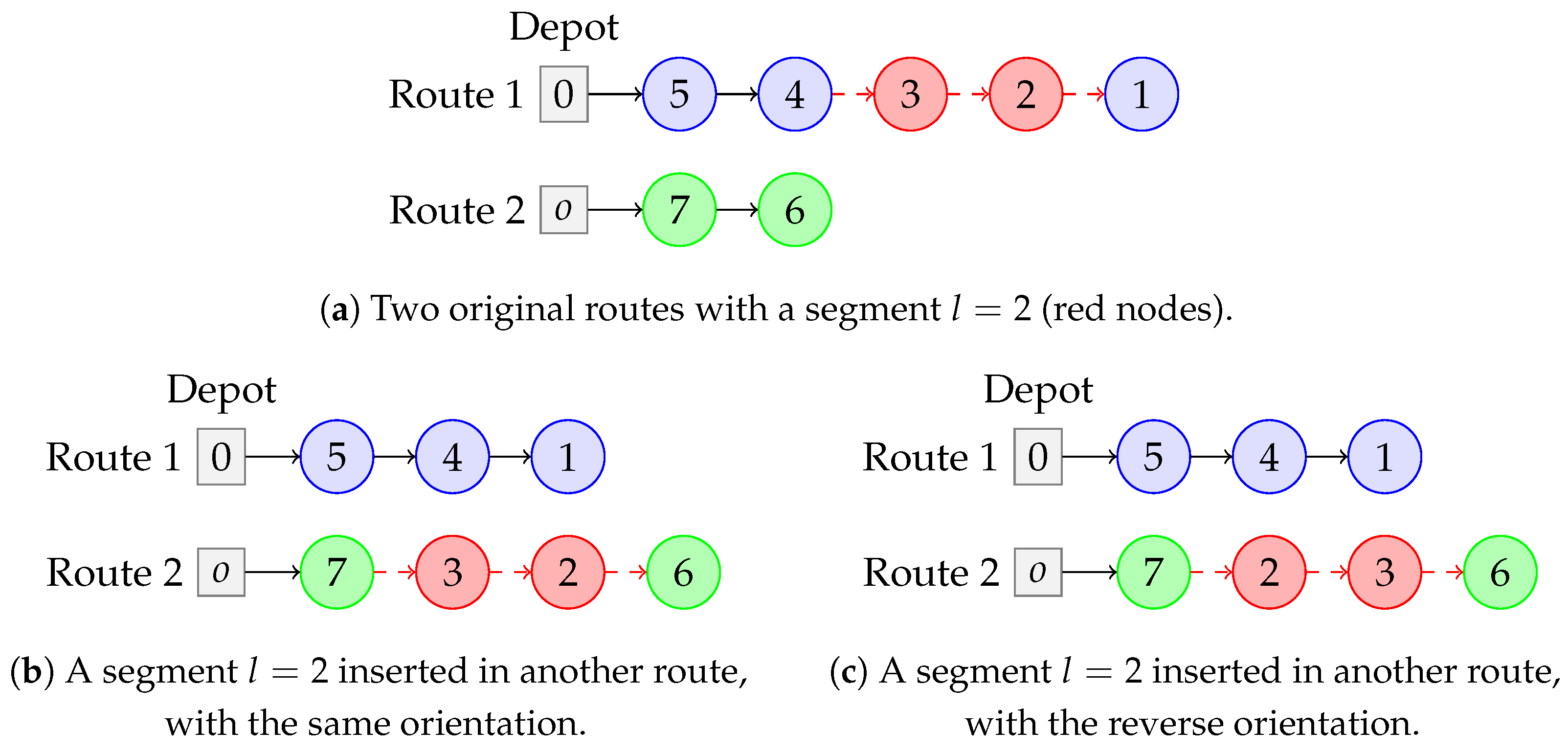 Mathematics 12 03573 g007