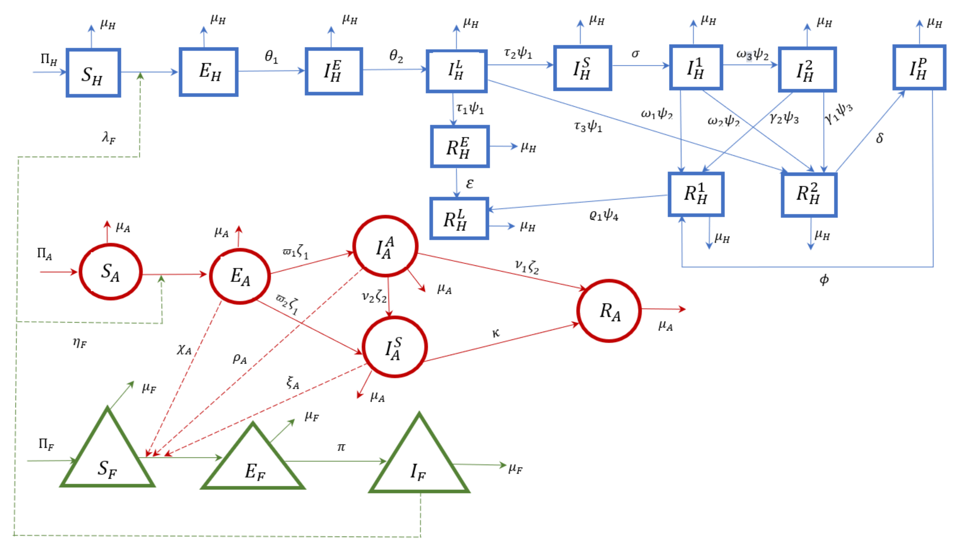 Mathematics 12 03574 g001
