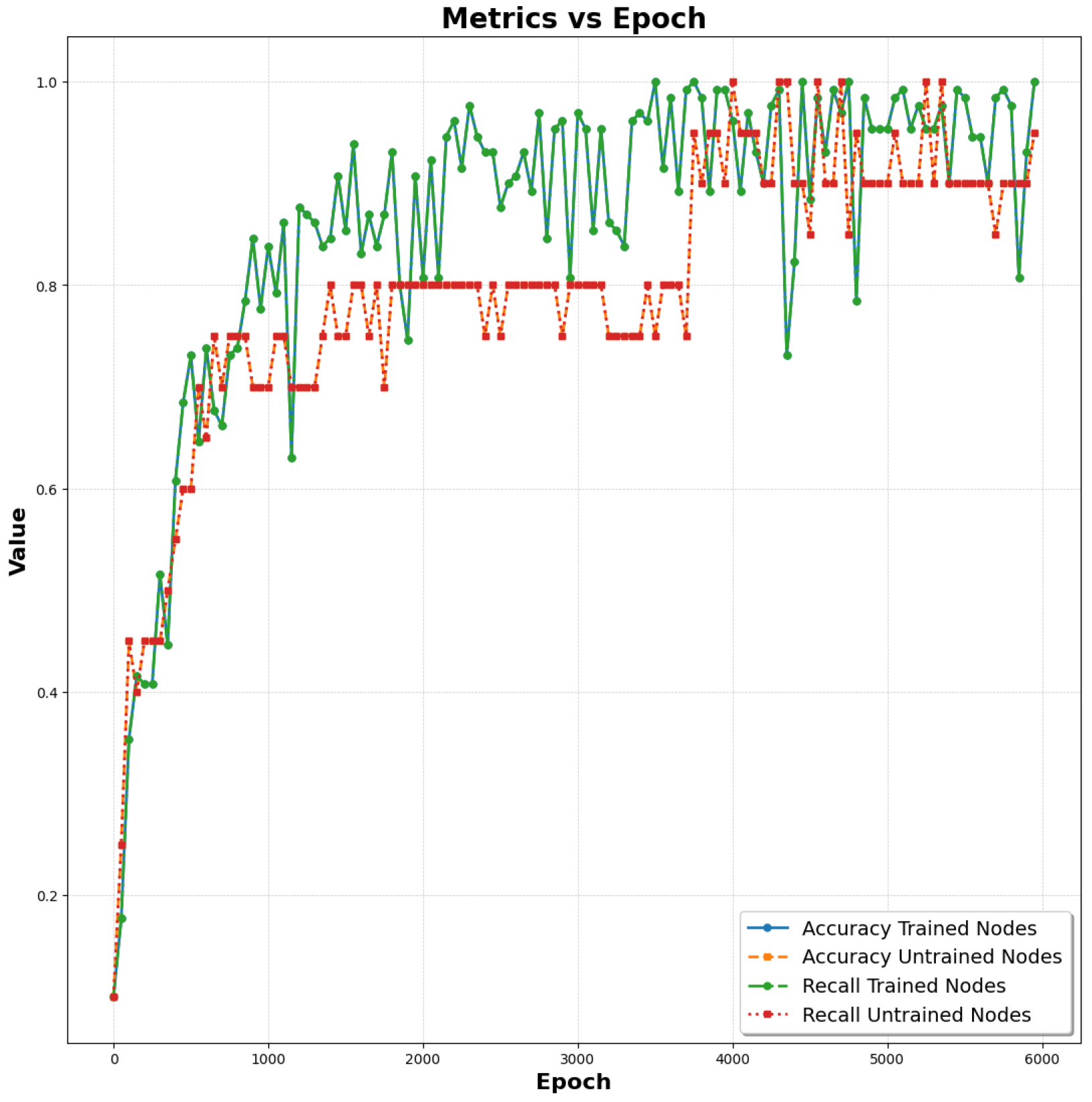 Mathematics 12 03576 g003