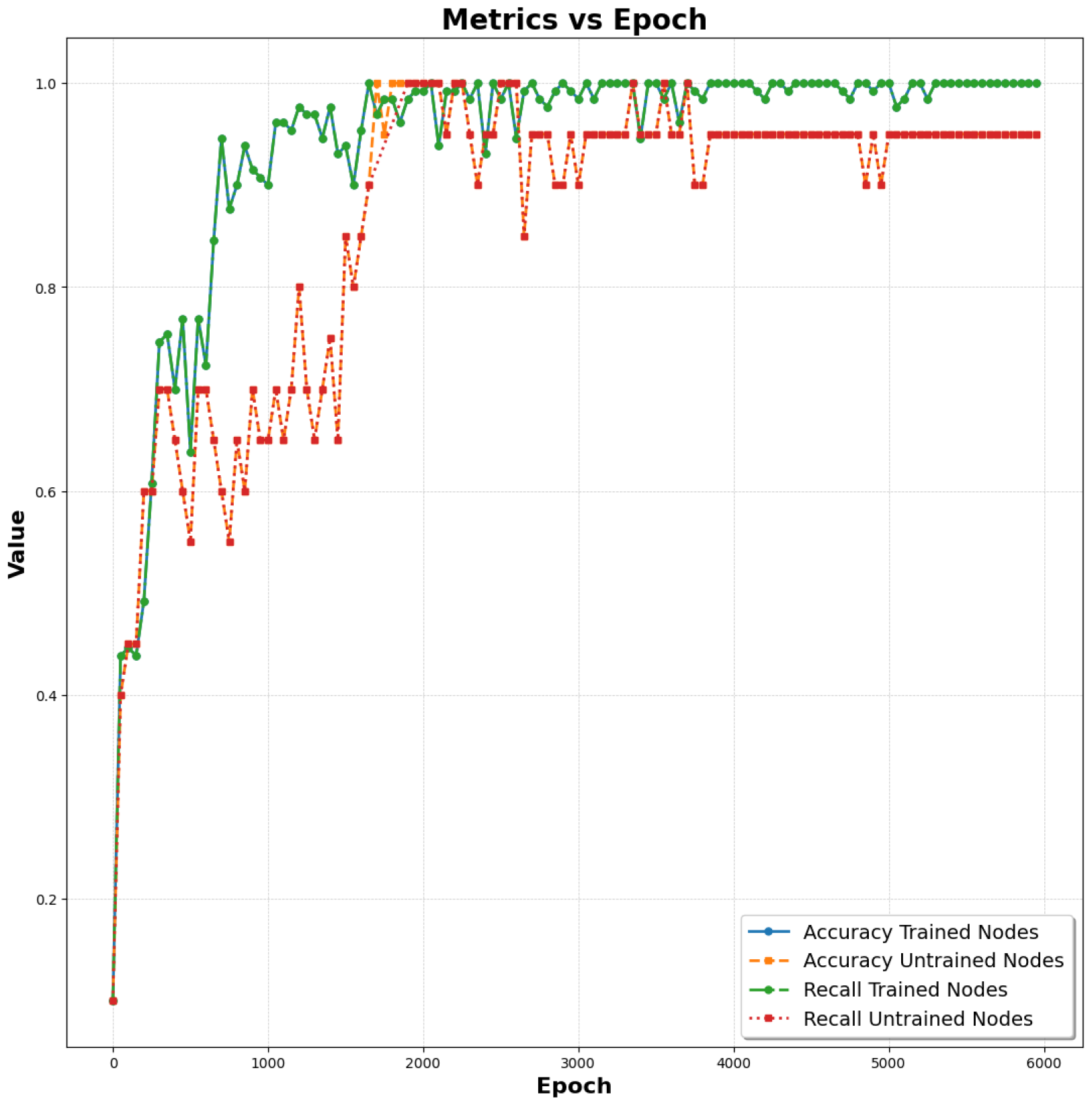 Mathematics 12 03576 g007