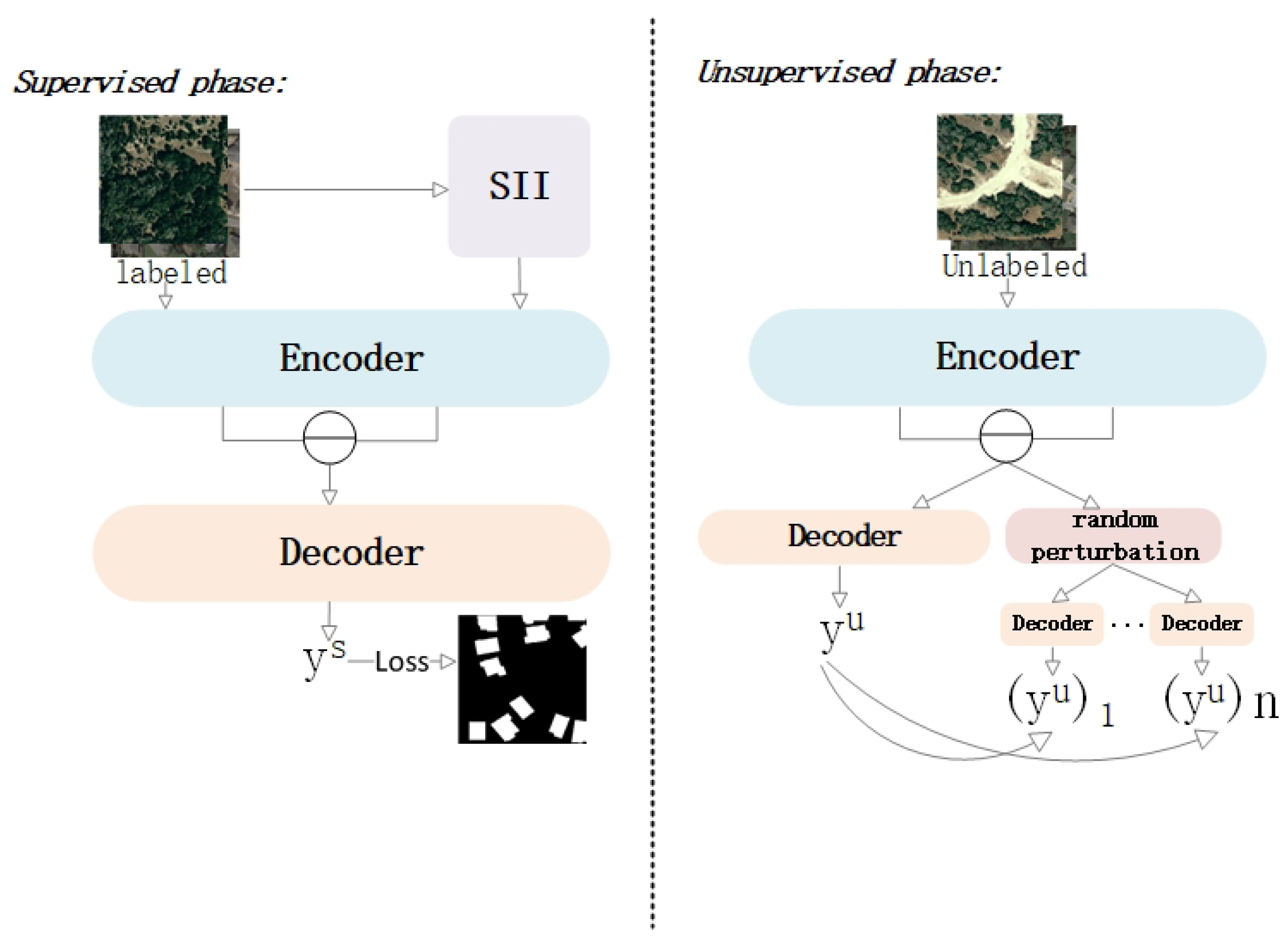 Mathematics 12 03577 g001