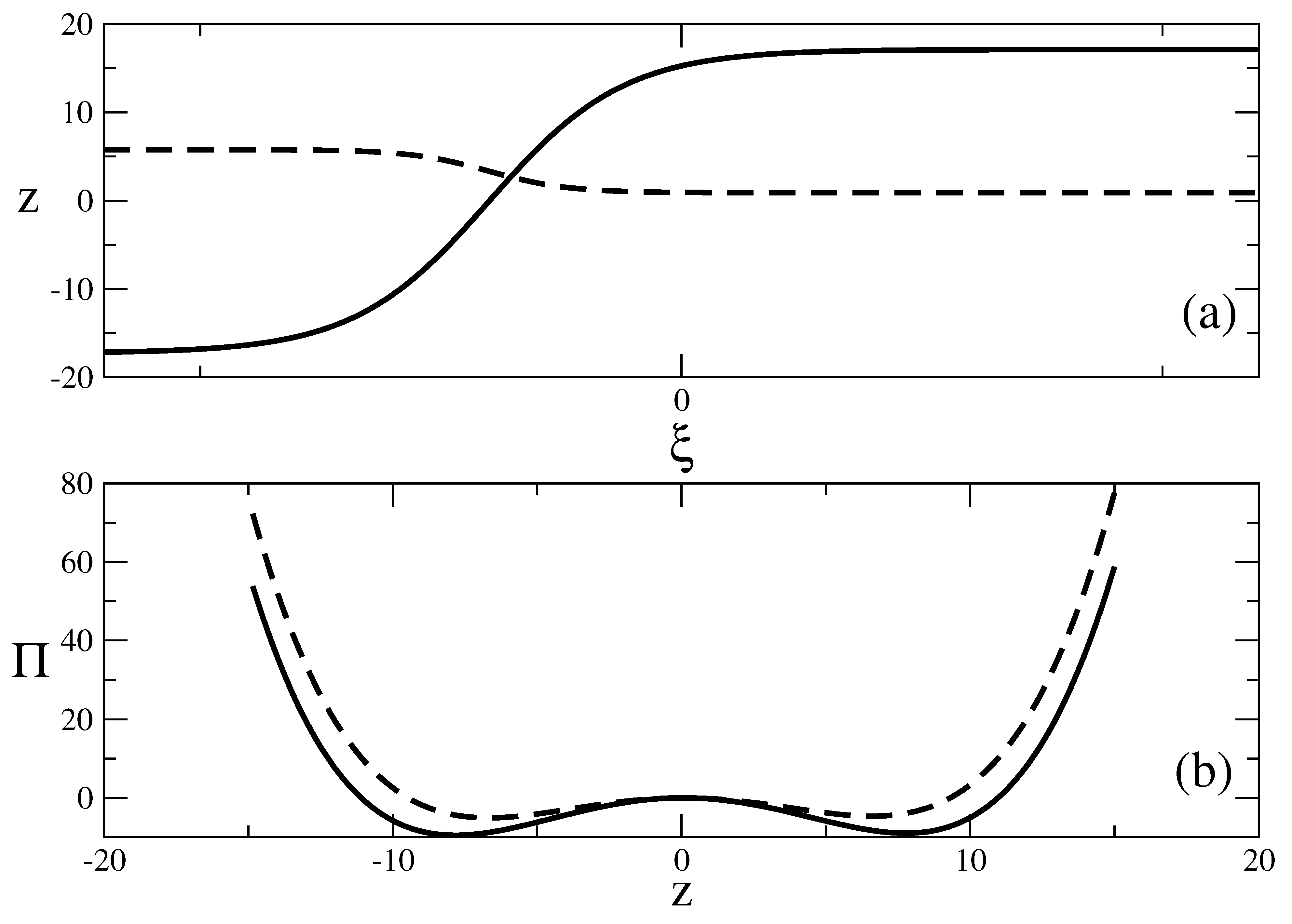 Mathematics 12 03578 g001