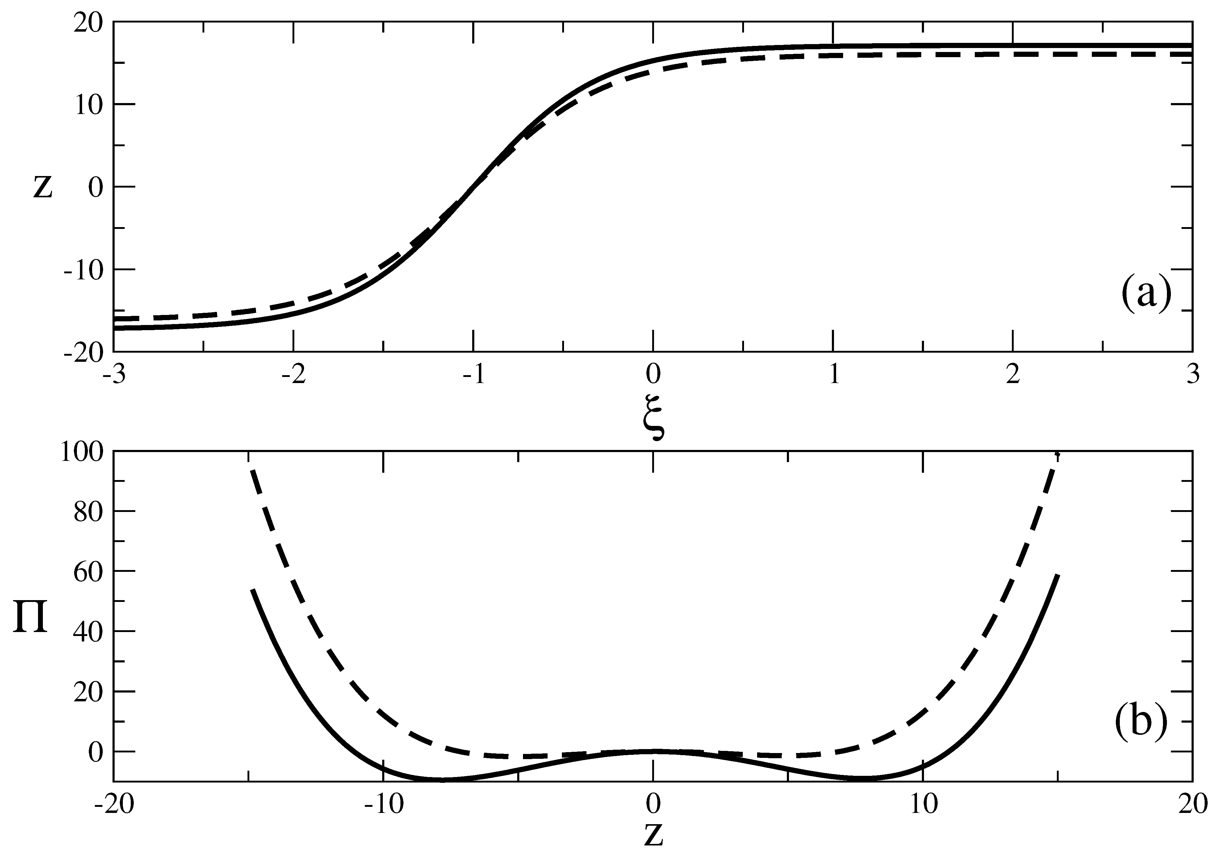 Mathematics 12 03578 g002