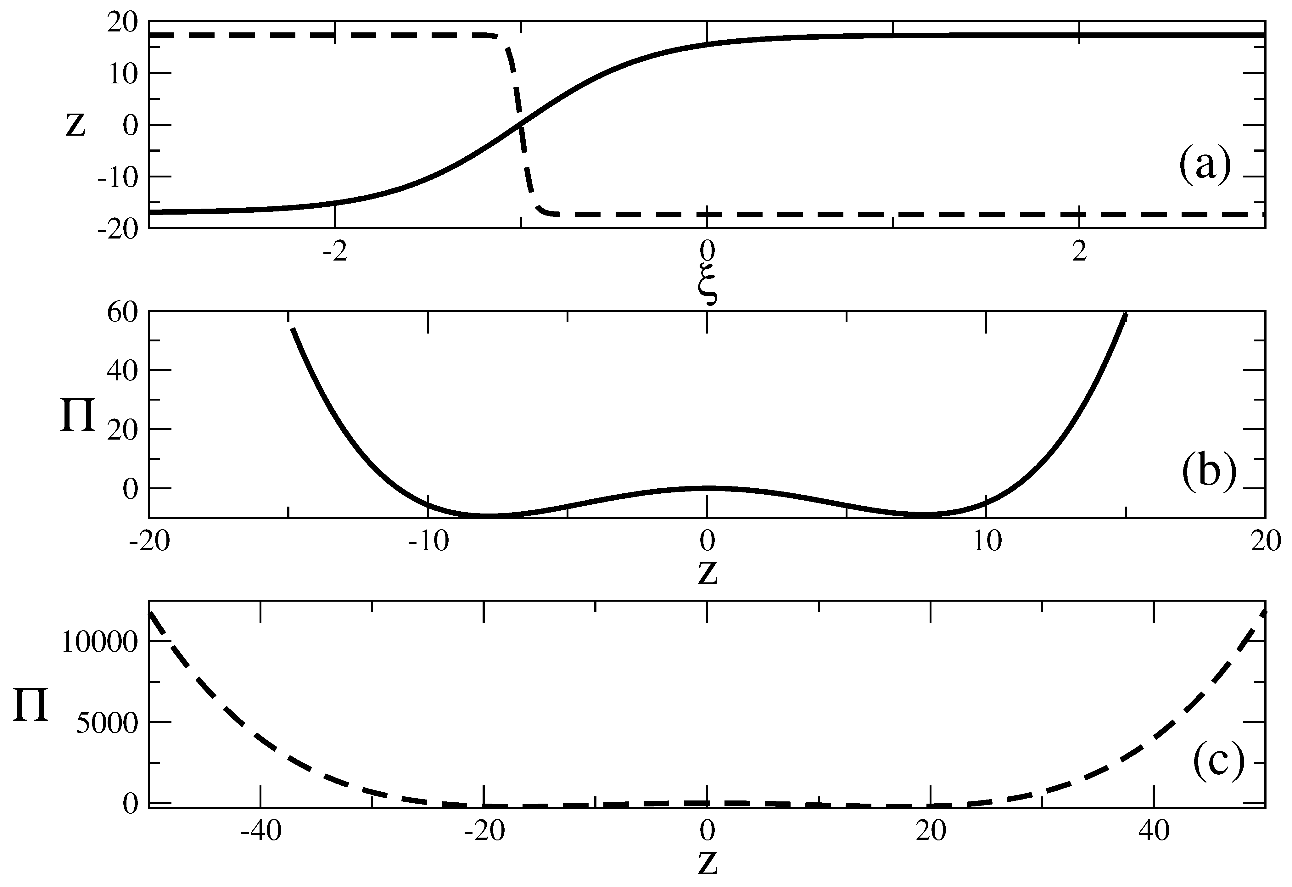 Mathematics 12 03578 g004