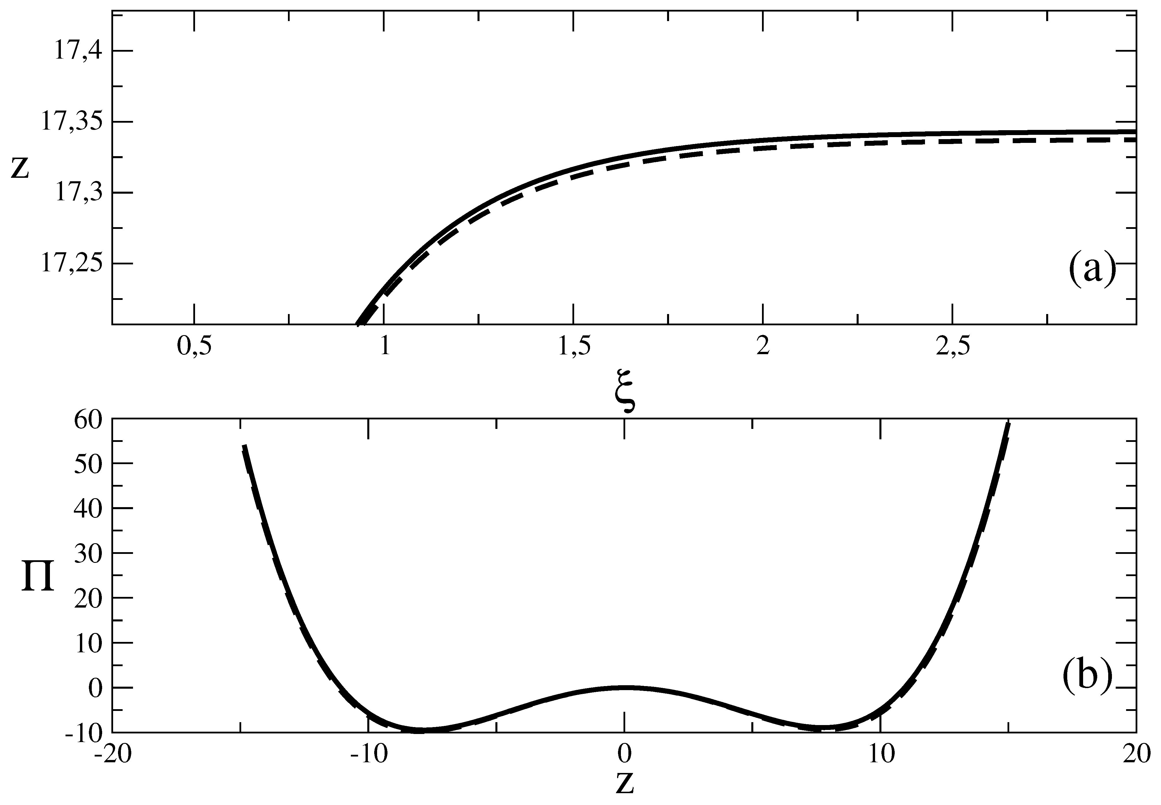 Mathematics 12 03578 g005