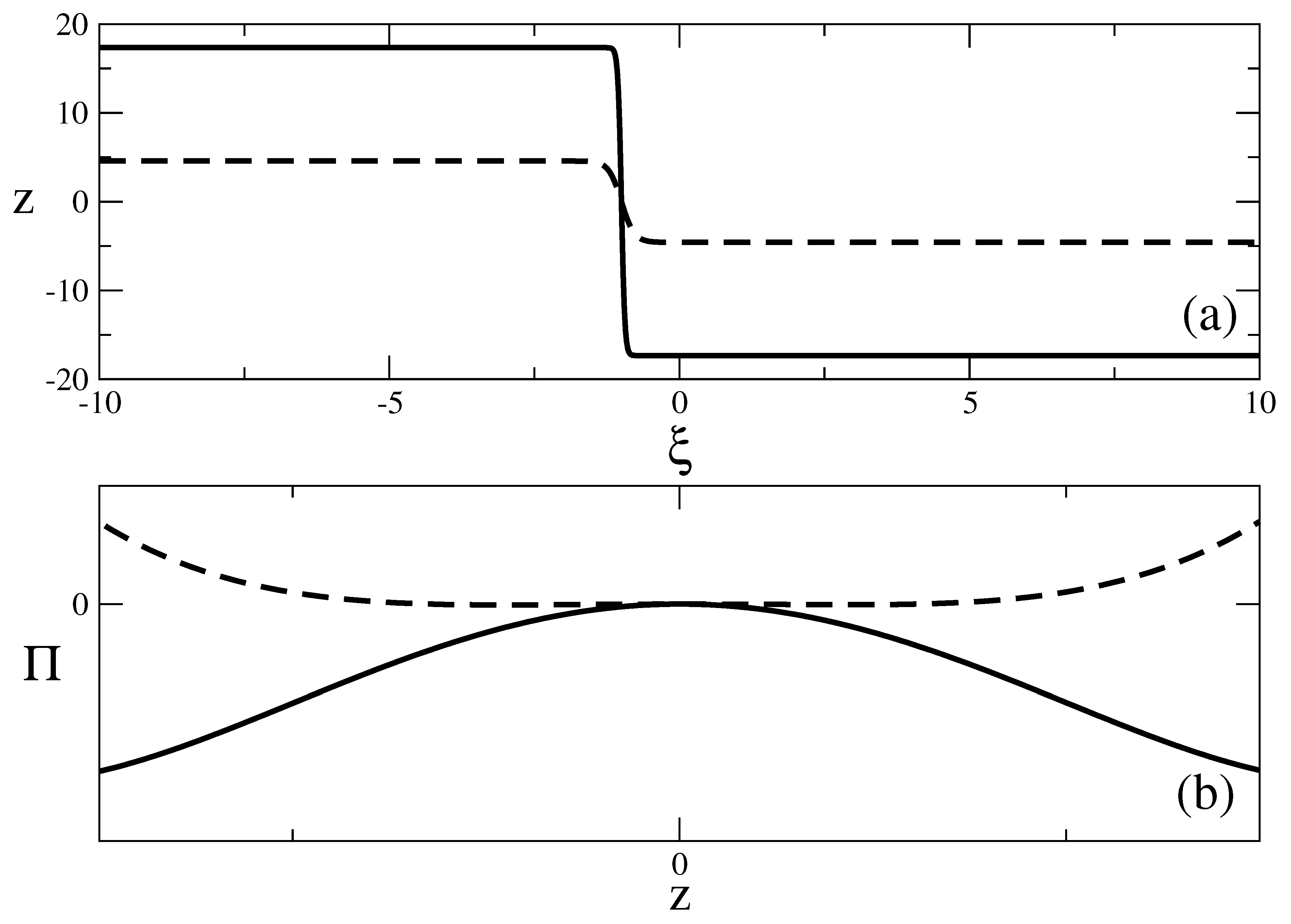 Mathematics 12 03578 g006