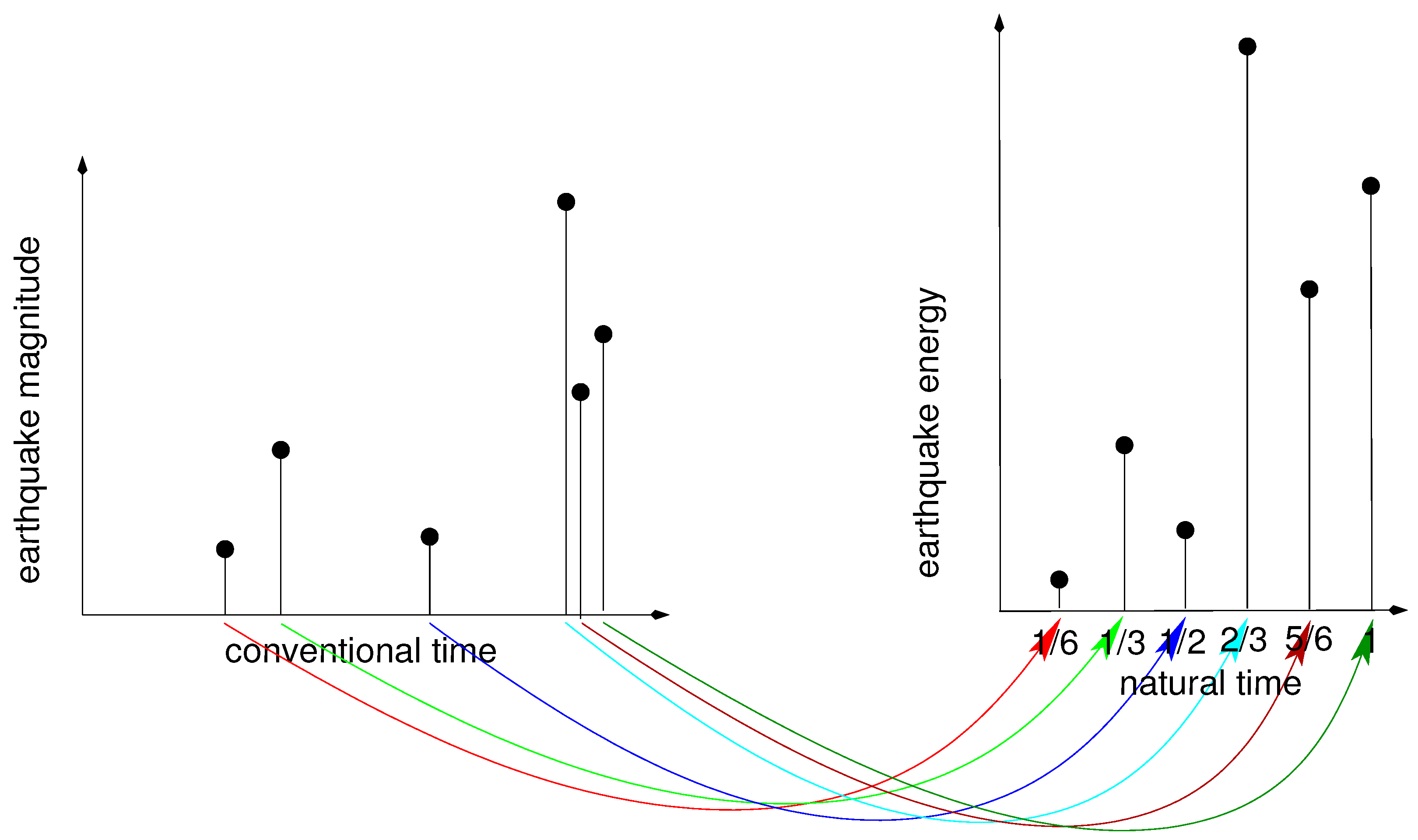 Mathematics 12 03582 g001