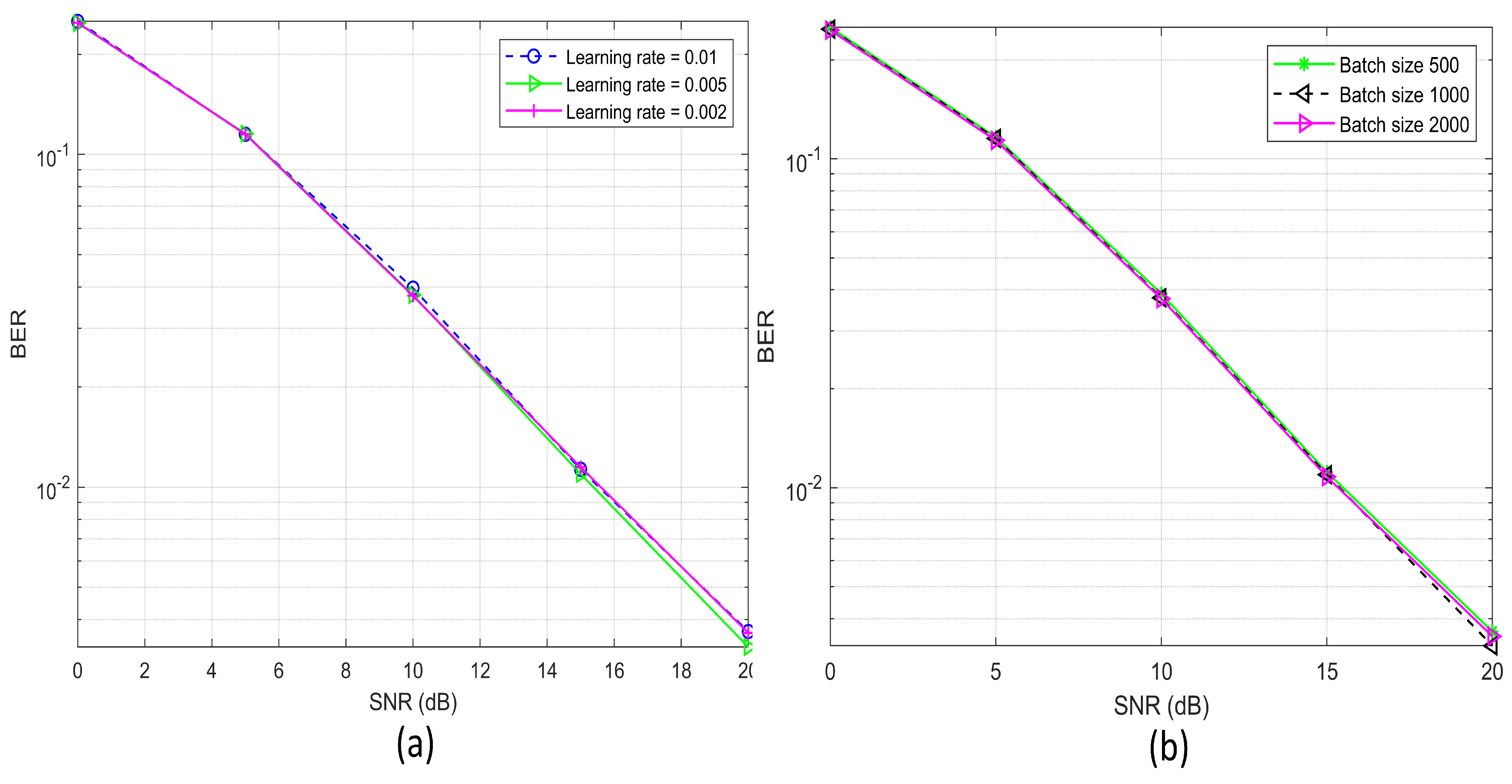 Mathematics 12 03583 g007