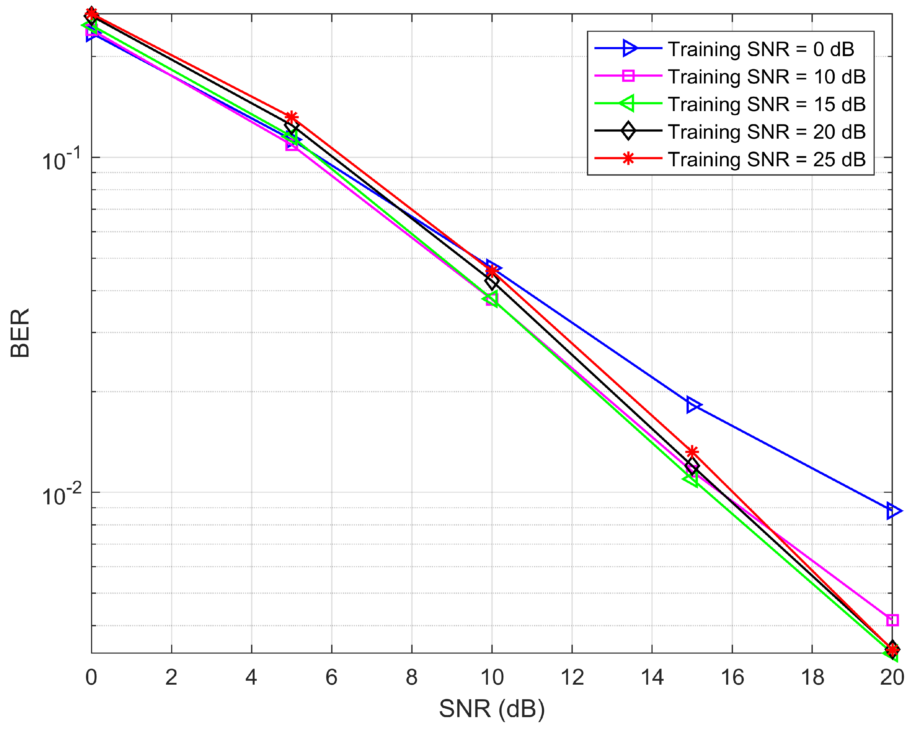 Mathematics 12 03583 g008