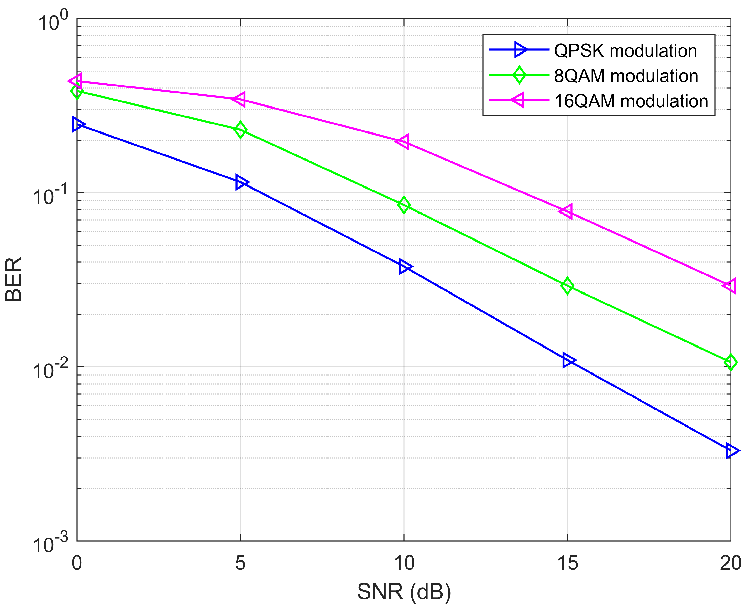Mathematics 12 03583 g011