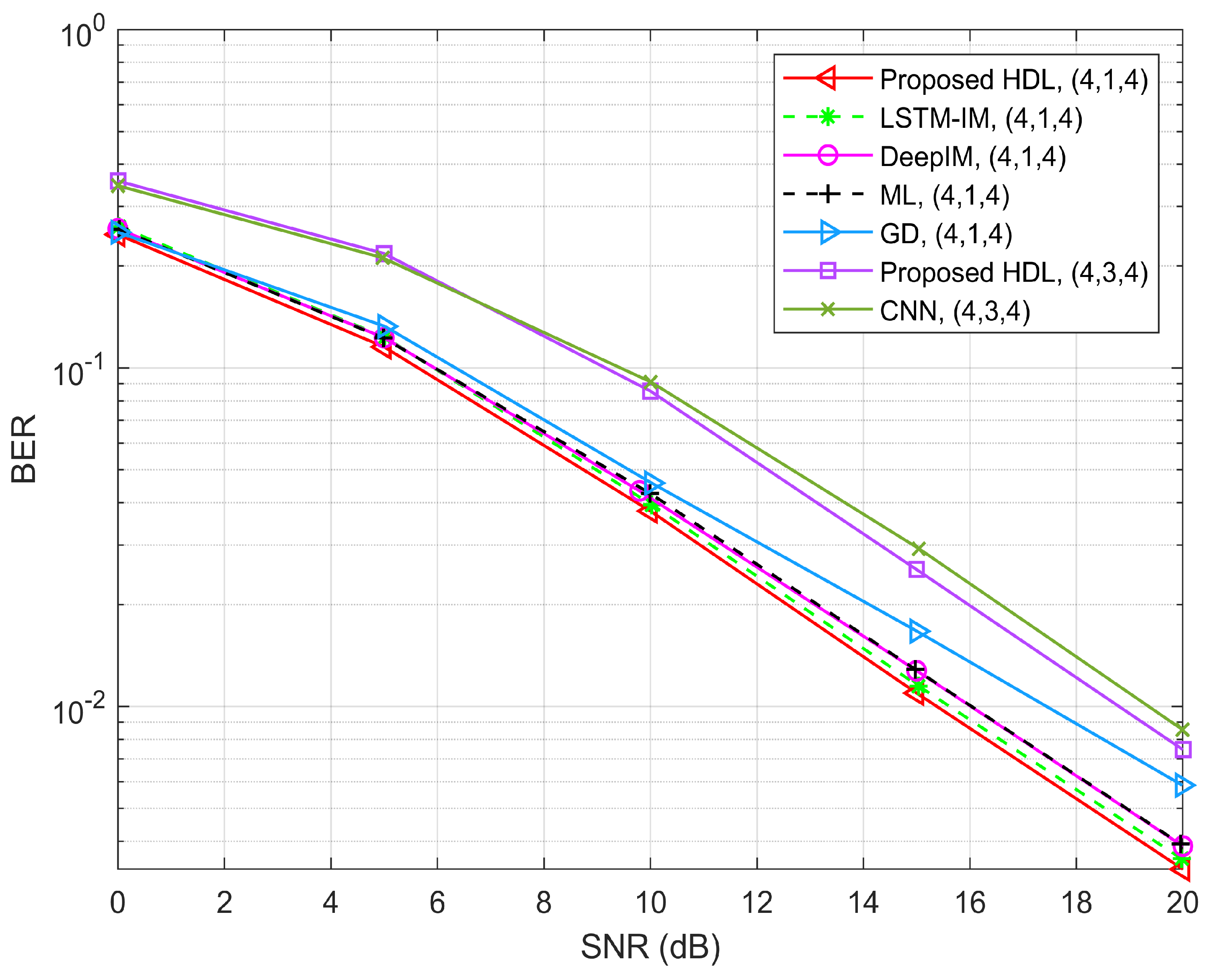 Mathematics 12 03583 g012