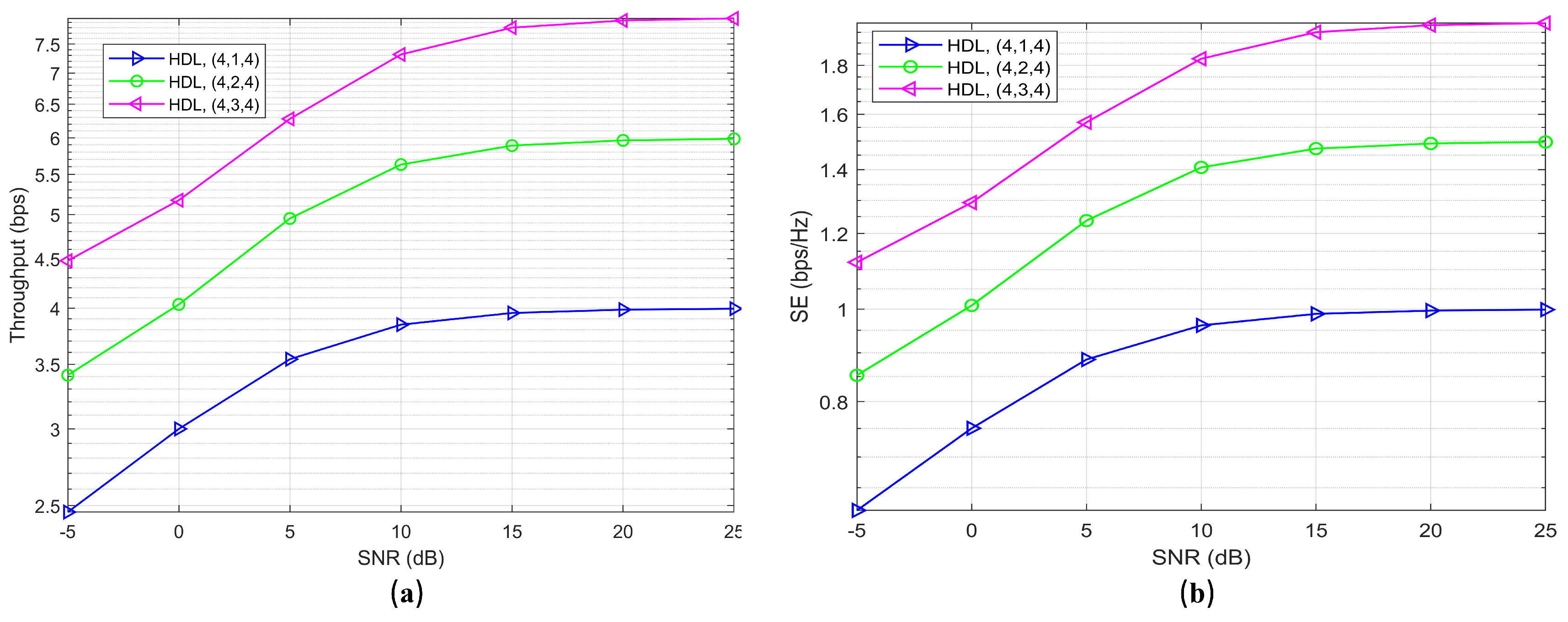 Mathematics 12 03583 g013