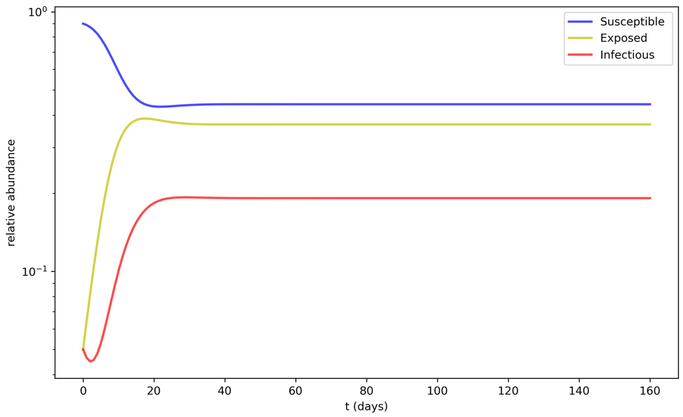 Mathematics 12 03585 g006