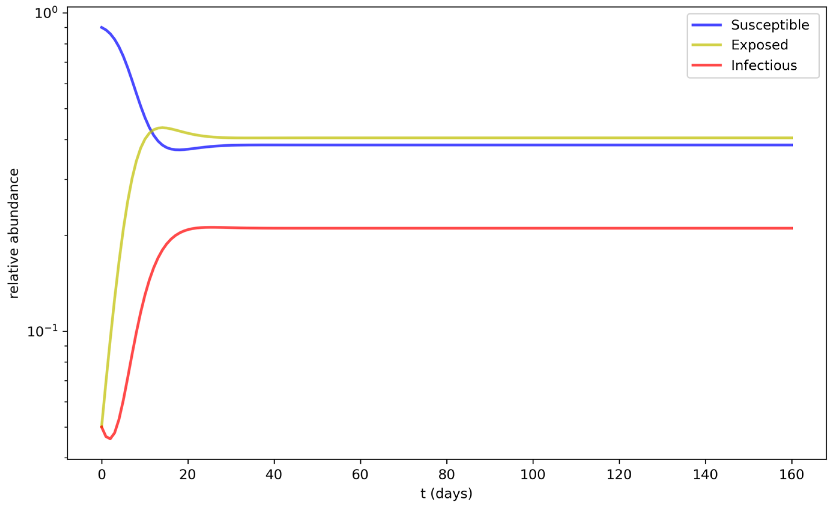 Mathematics 12 03585 g008
