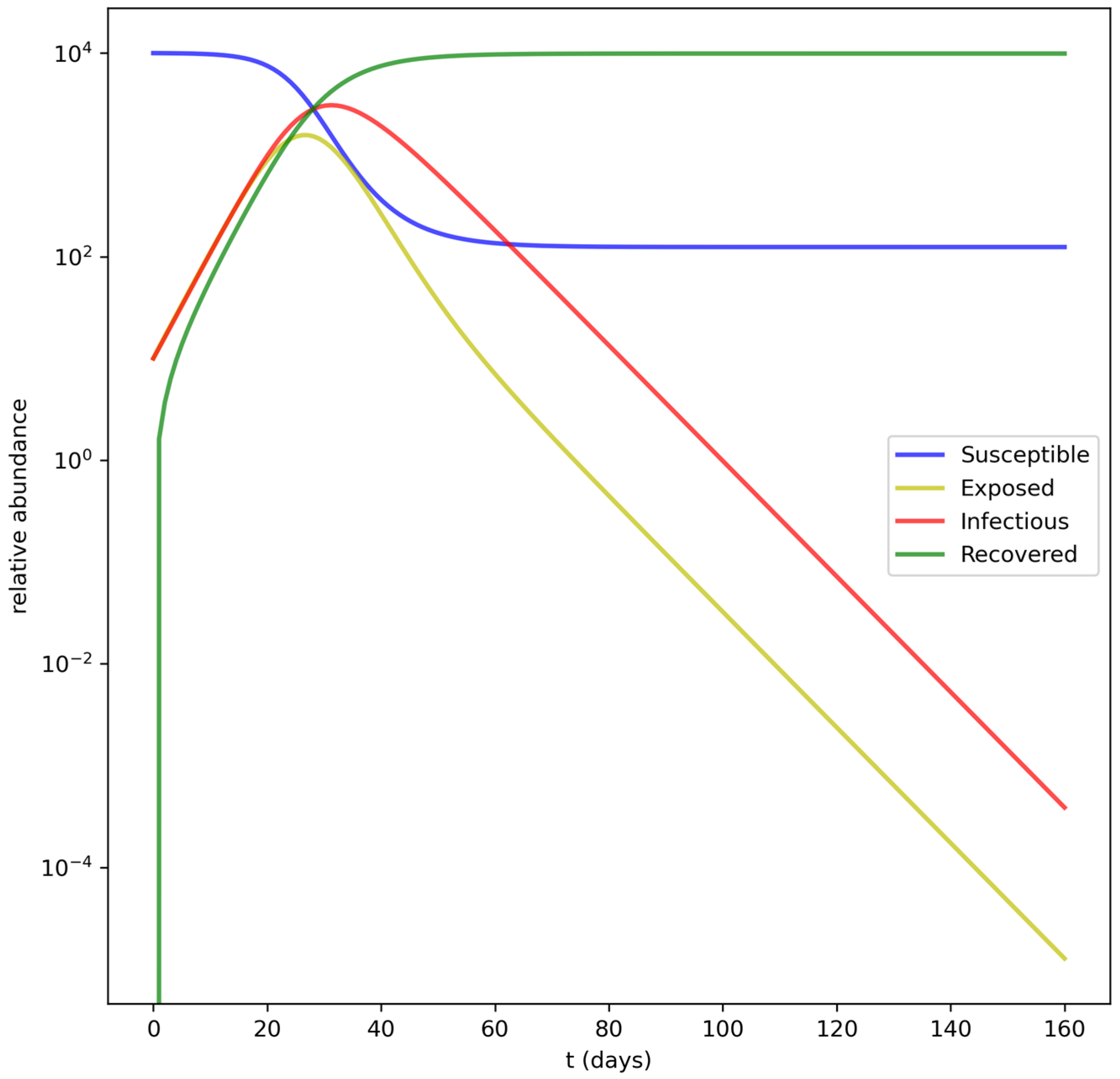 Mathematics 12 03585 g009