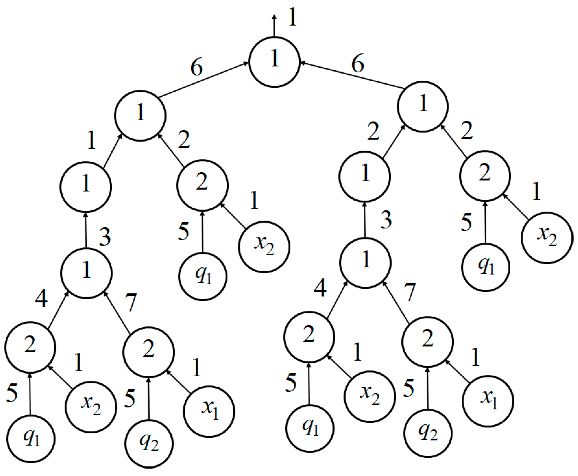 Mathematics 12 03595 g001