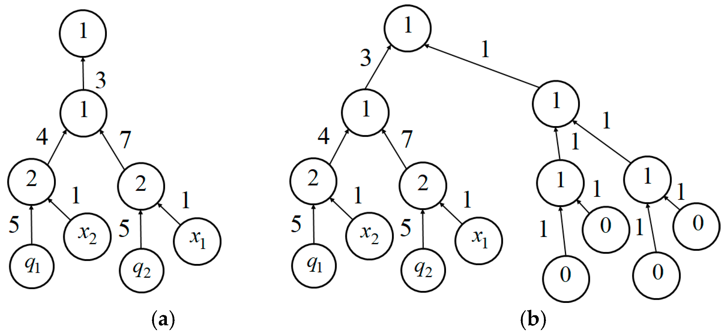 Mathematics 12 03595 g002