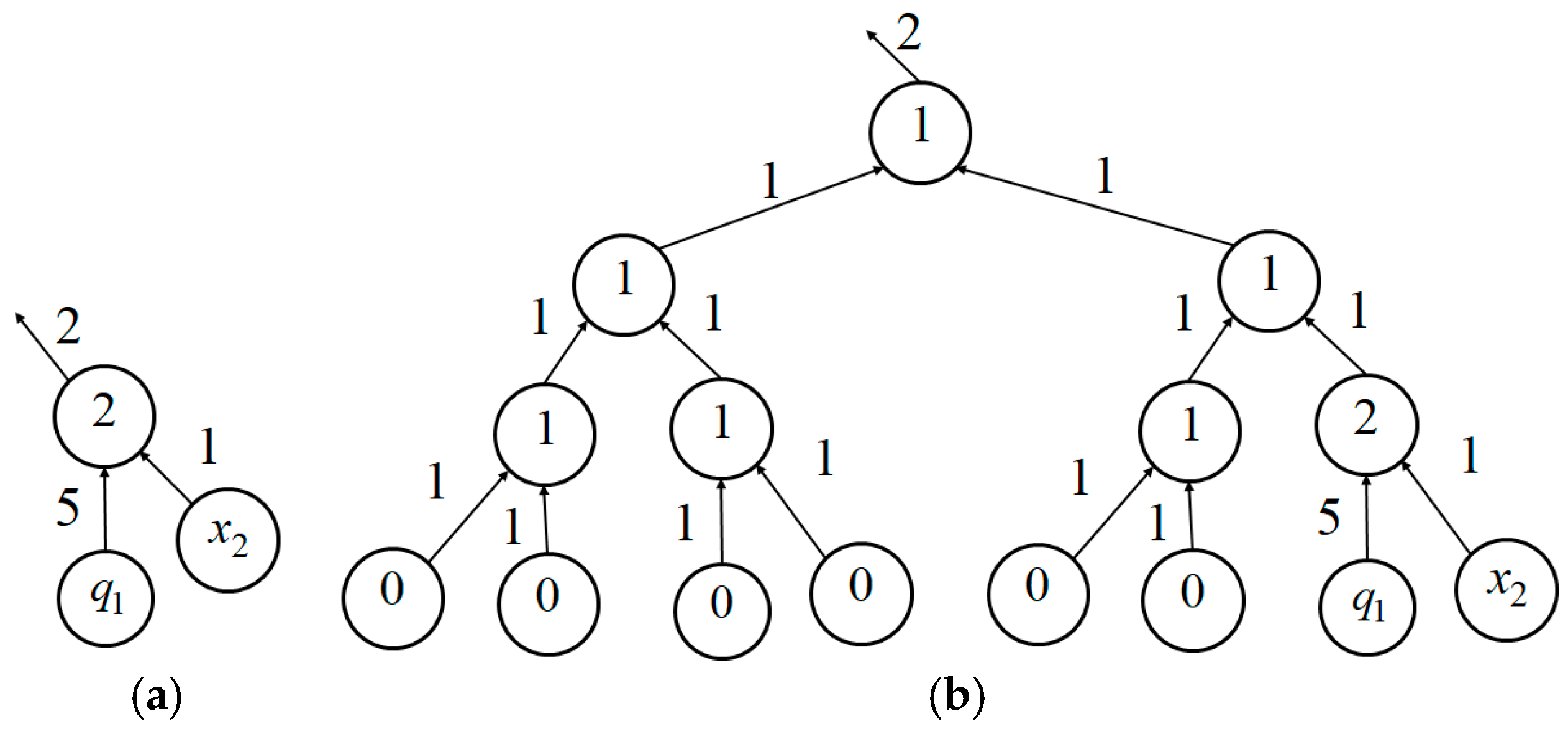 Mathematics 12 03595 g003