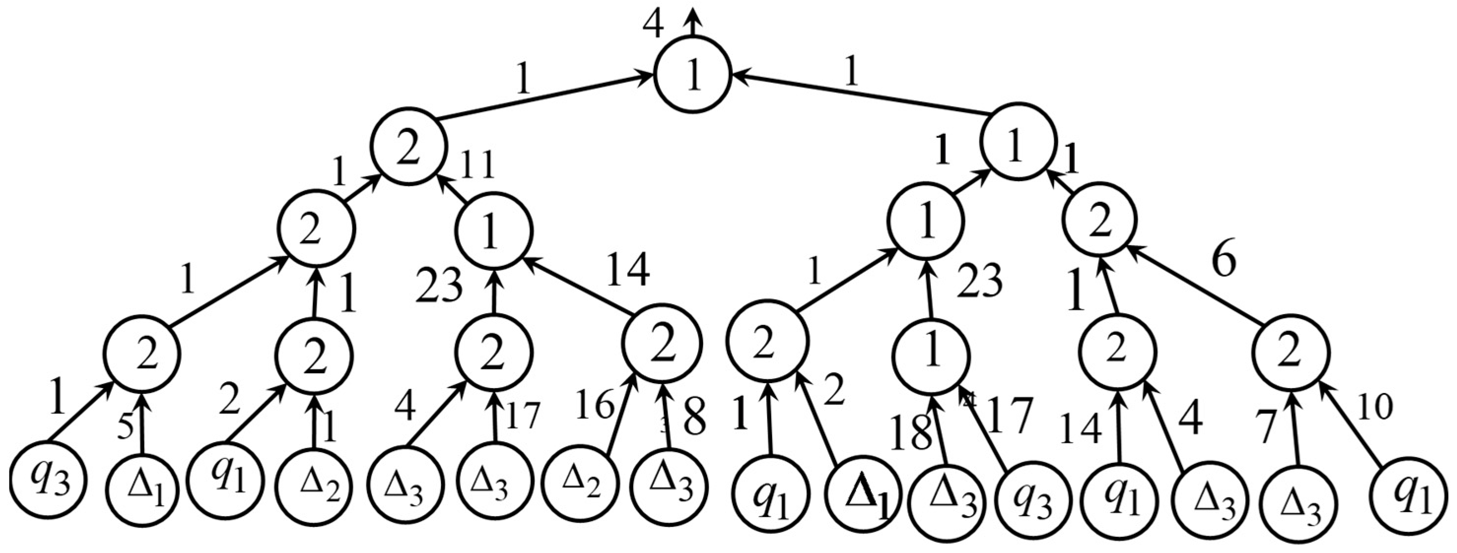 Mathematics 12 03595 g004