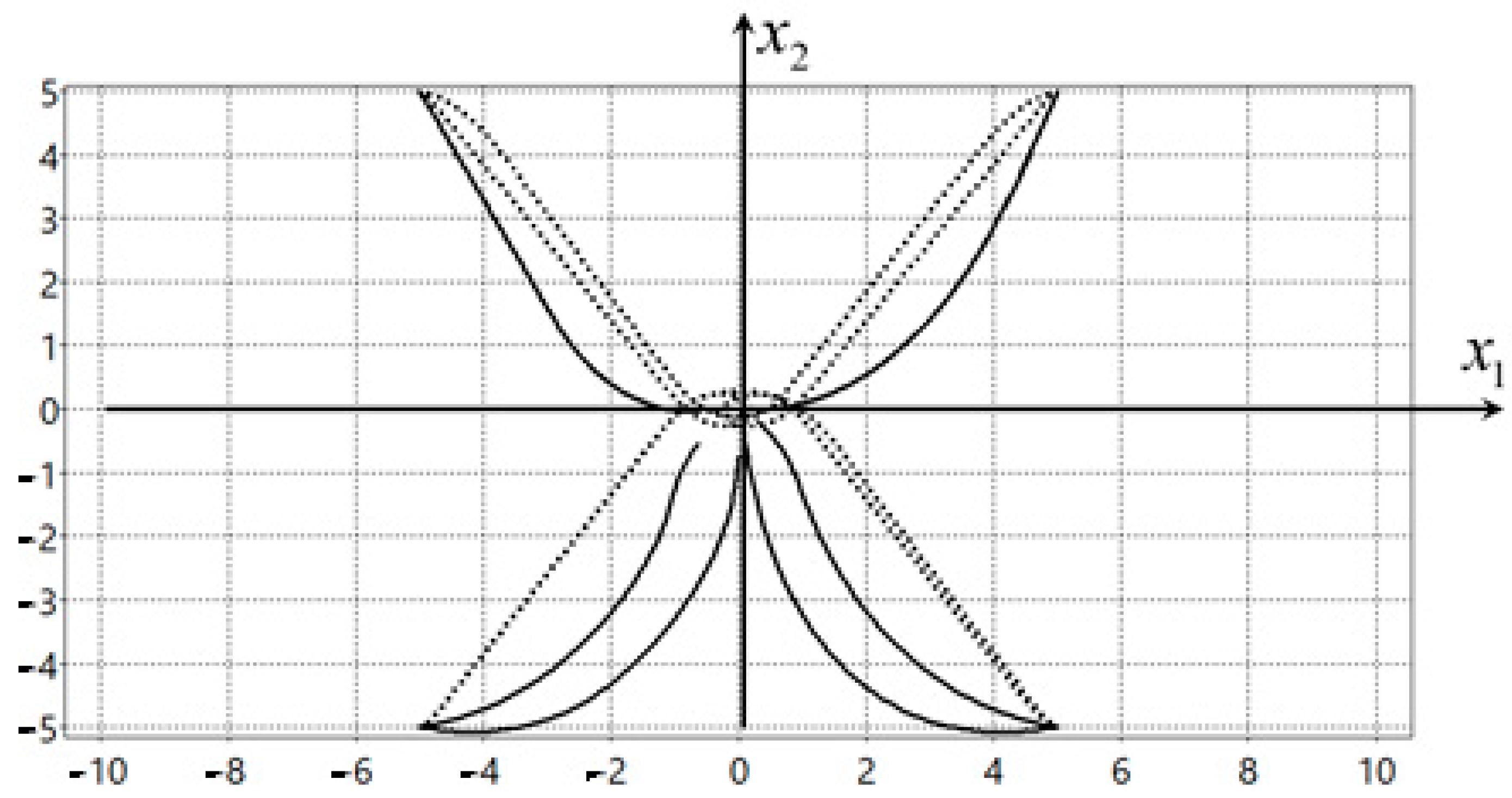 Mathematics 12 03595 g006