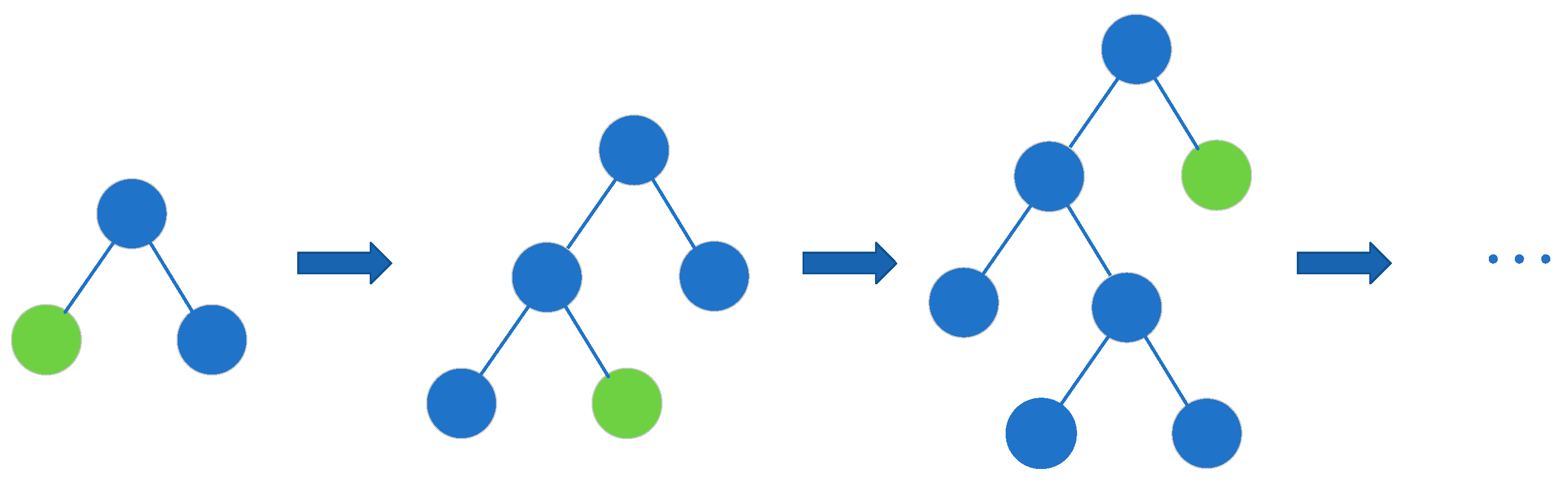 Mathematics 12 03597 g002