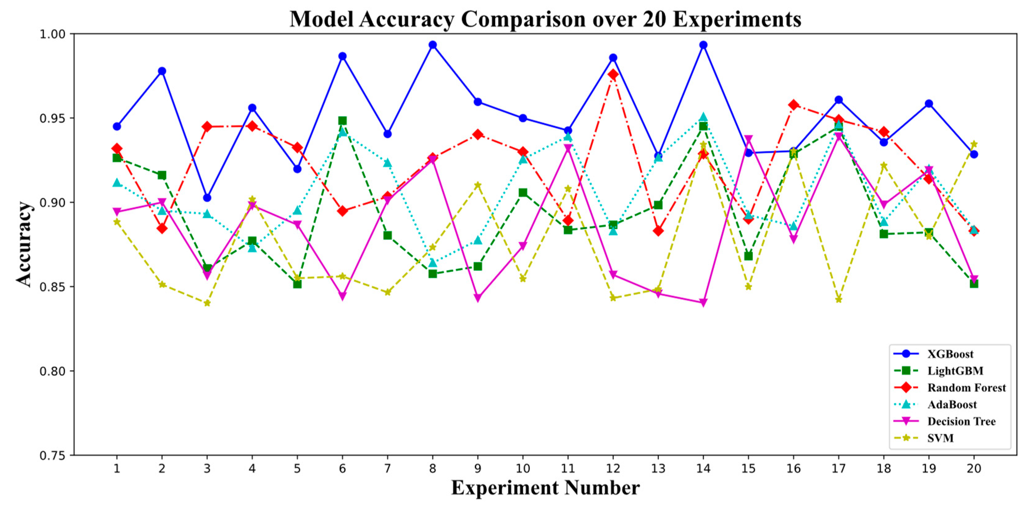Mathematics 12 03597 g005