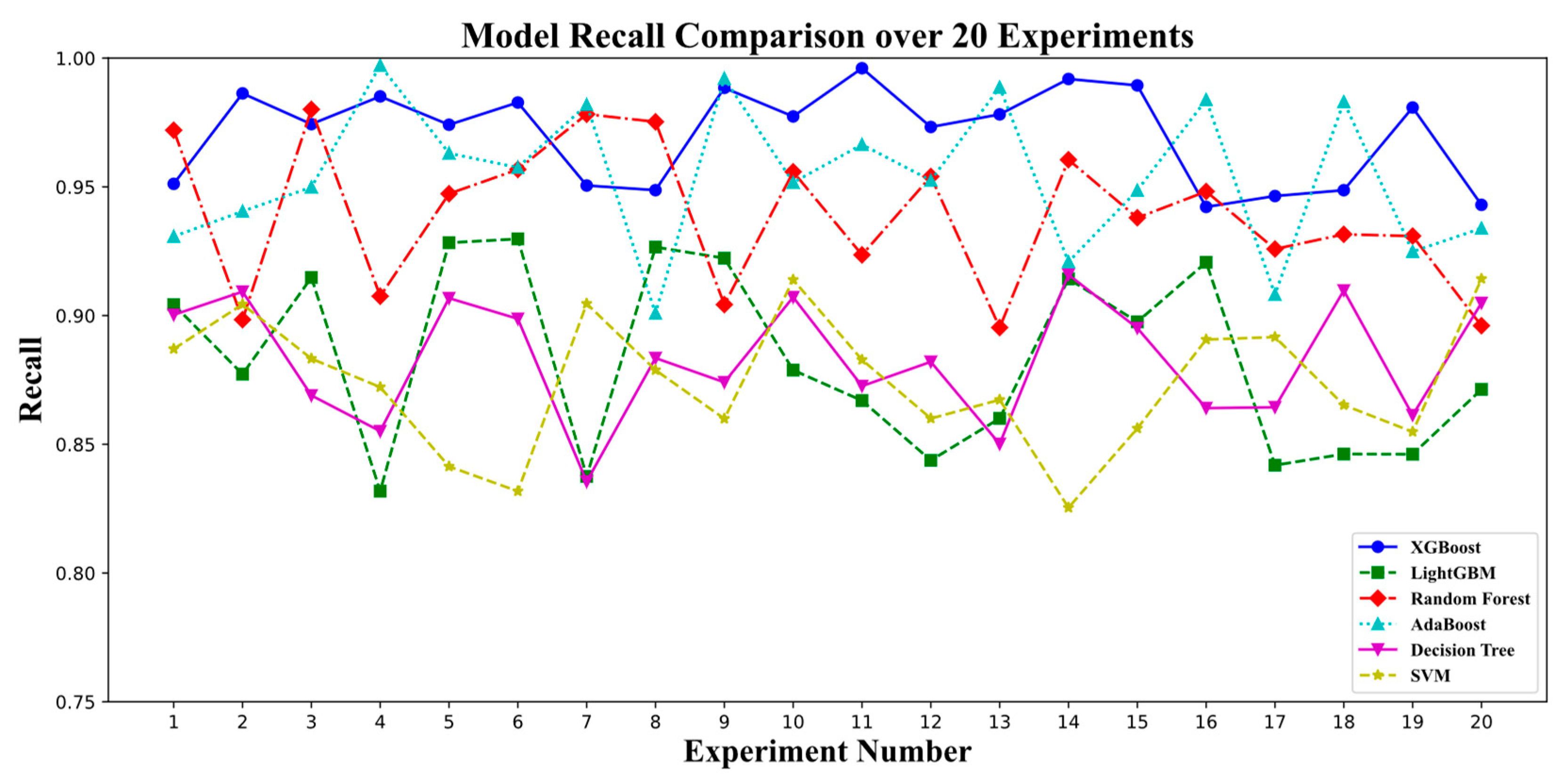 Mathematics 12 03597 g006
