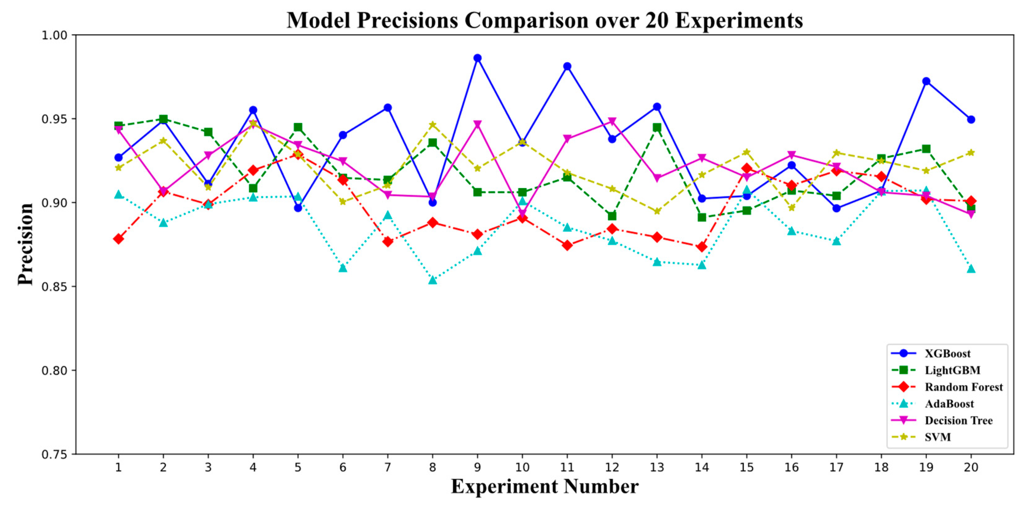 Mathematics 12 03597 g008