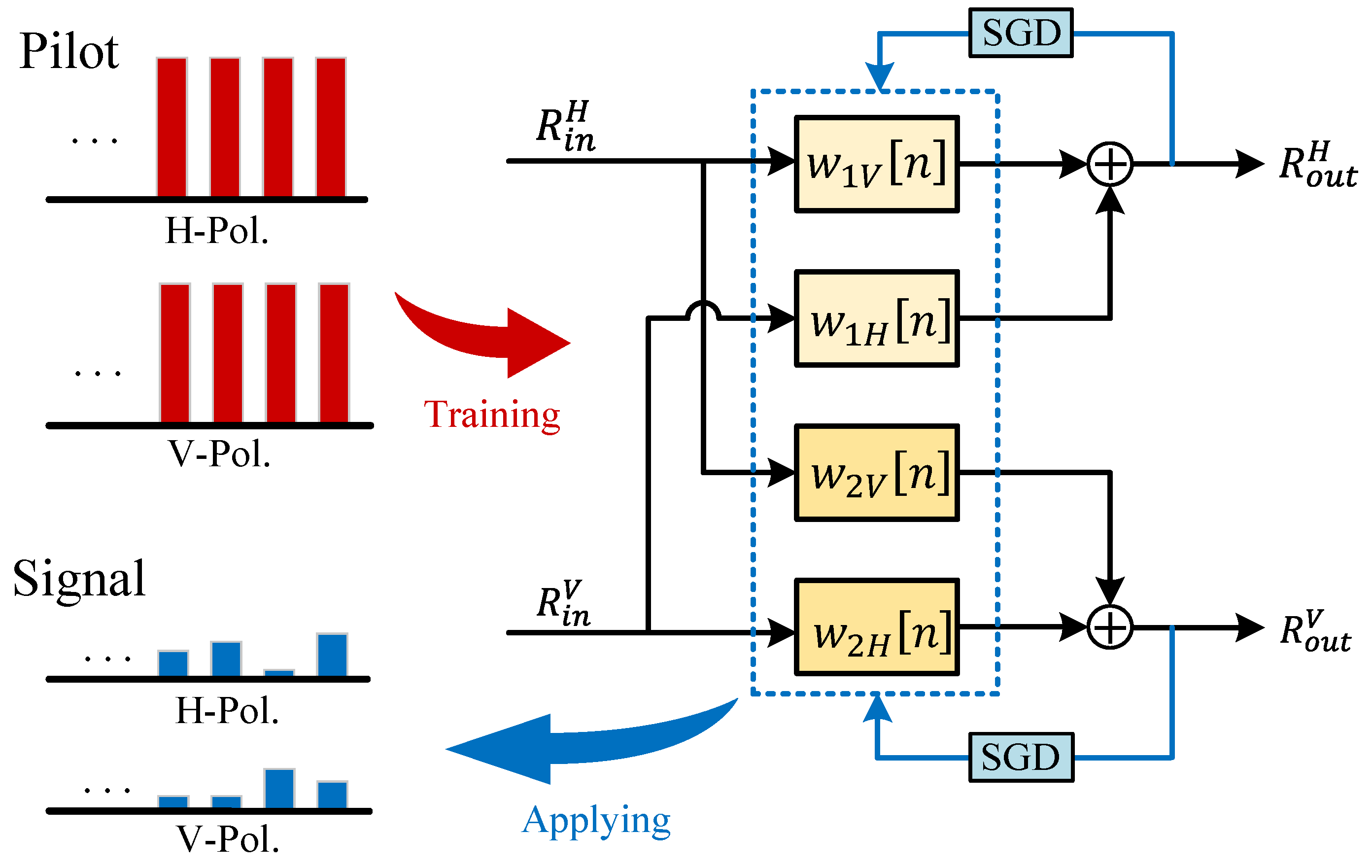 Mathematics 12 03599 g002