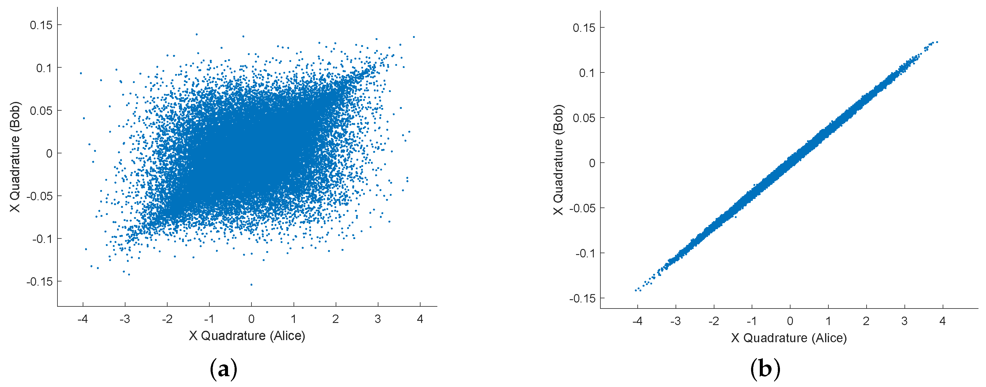 Mathematics 12 03599 g003