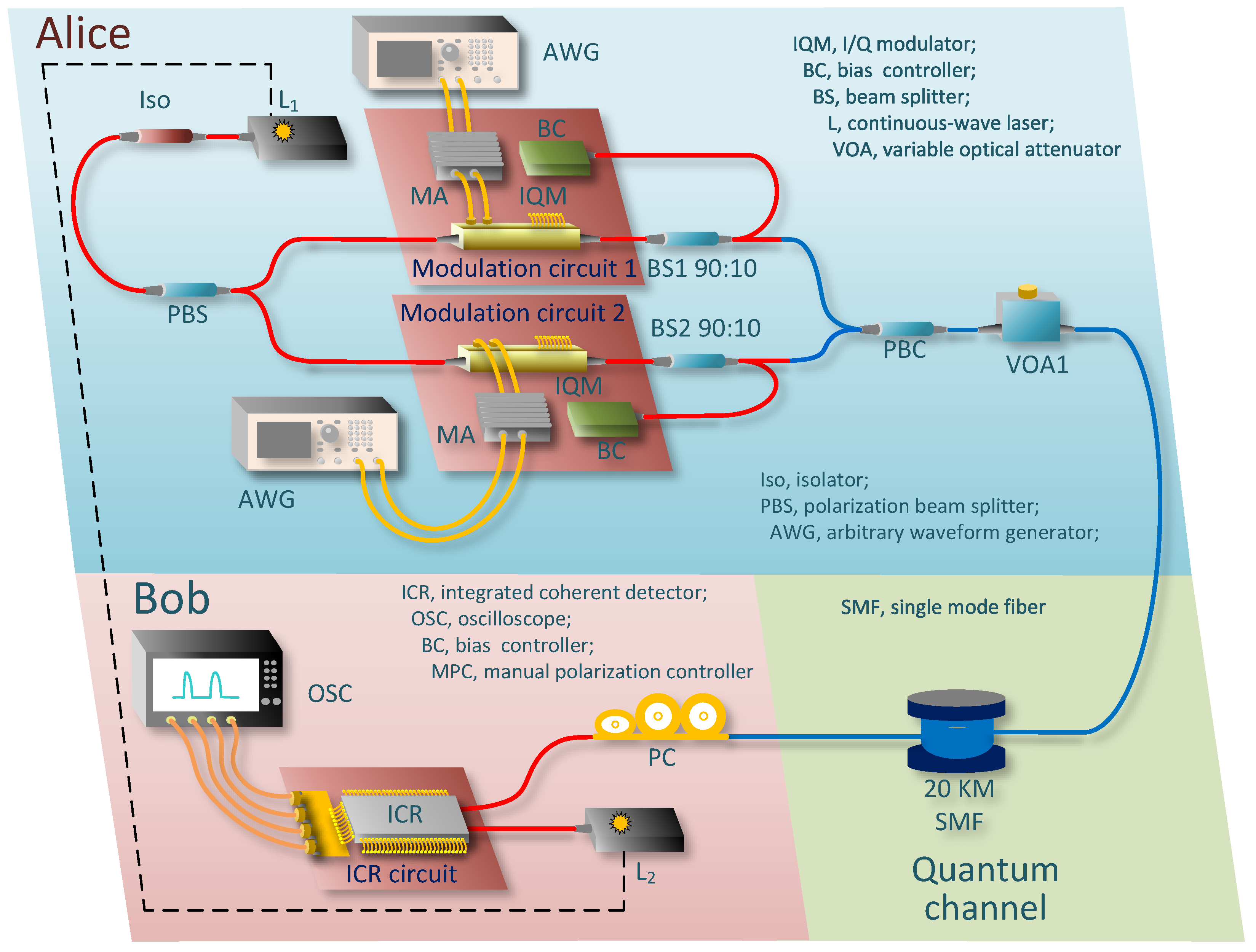 Mathematics 12 03599 g004