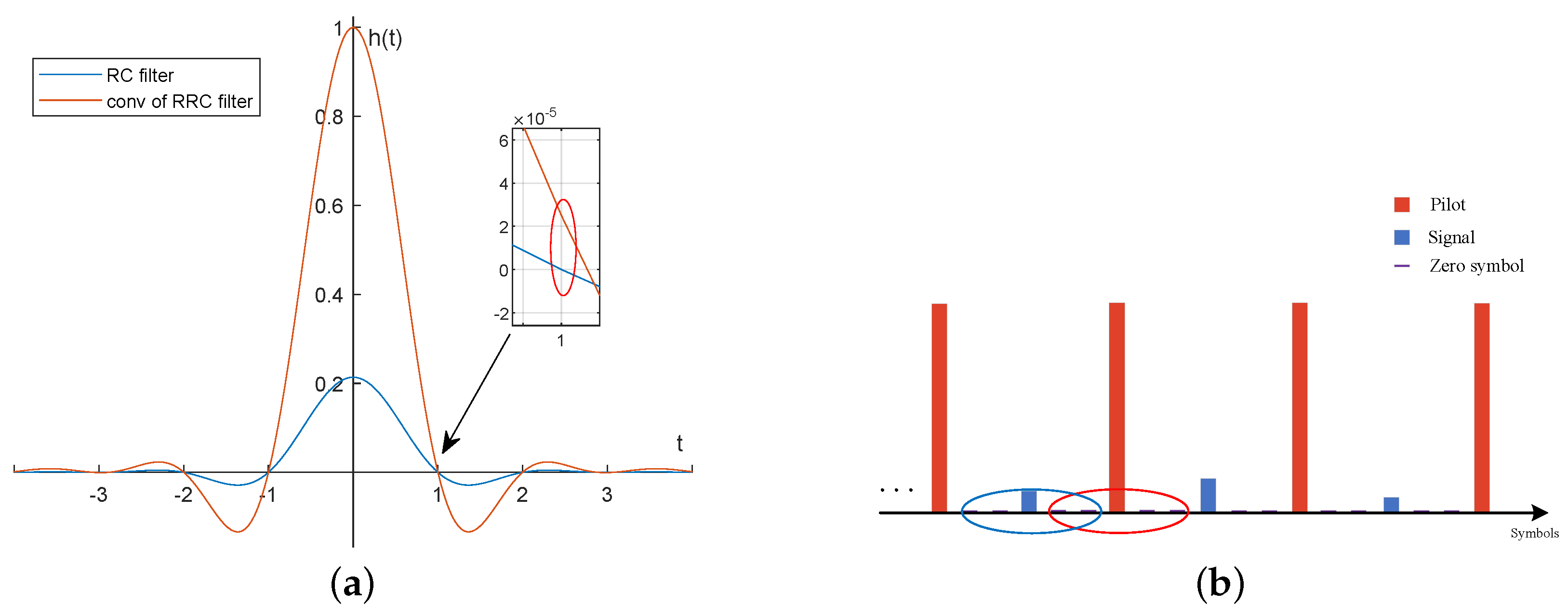 Mathematics 12 03599 g005