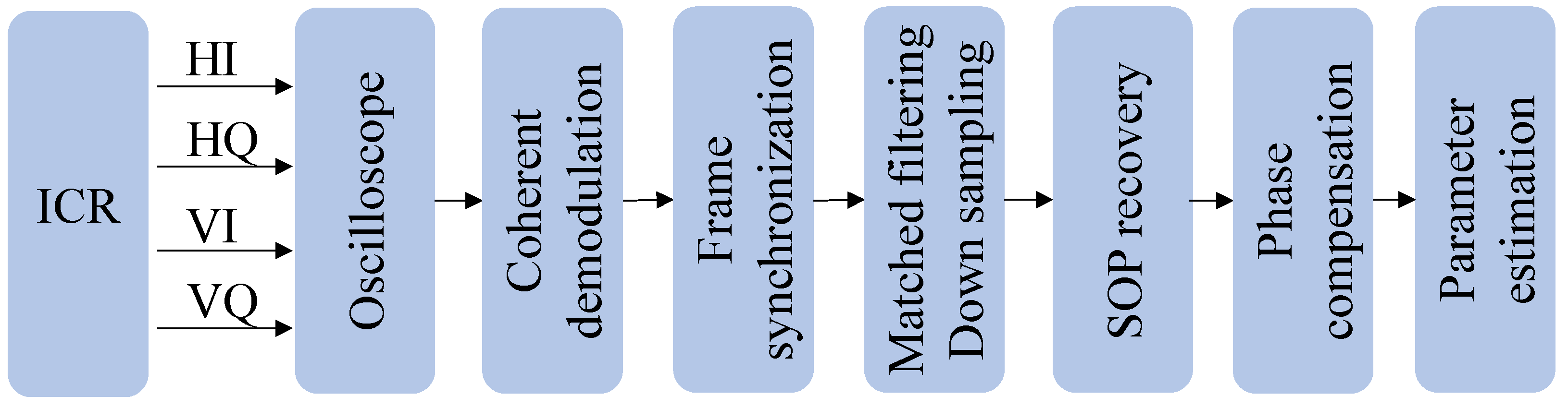 Mathematics 12 03599 g007