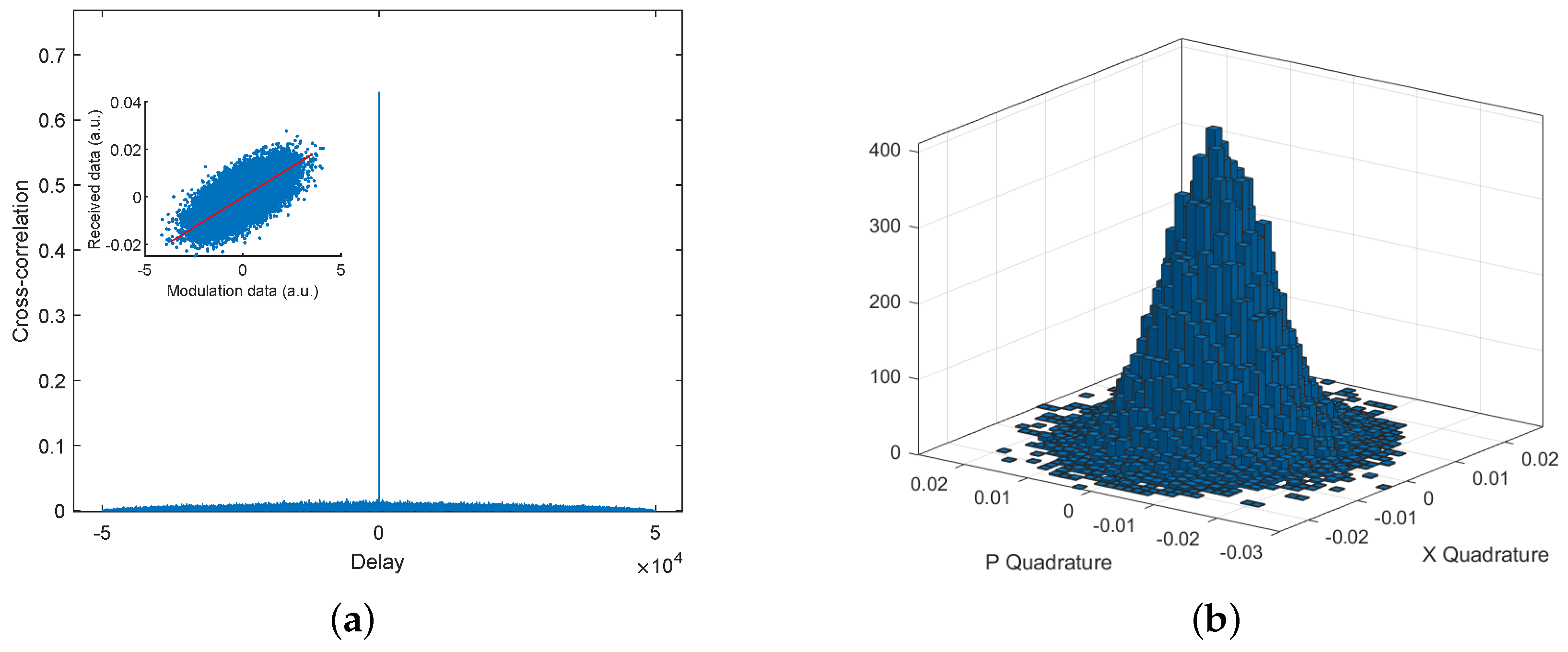 Mathematics 12 03599 g008