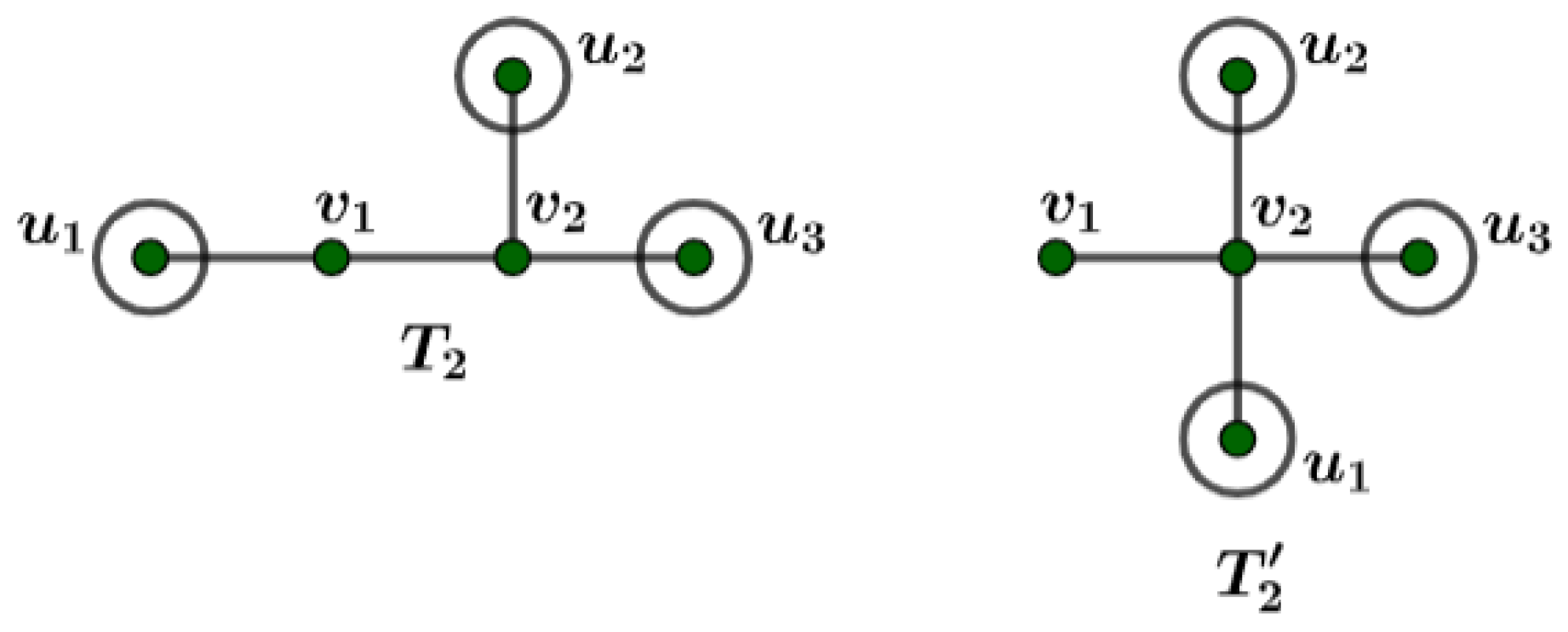 Mathematics 12 03601 g002
