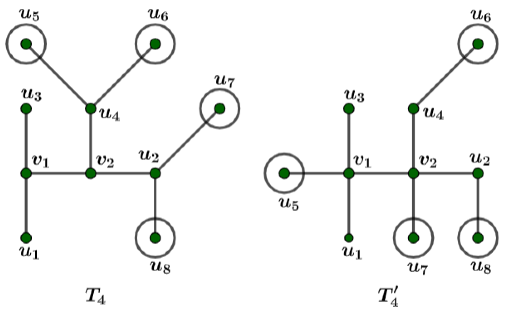 Mathematics 12 03601 g004