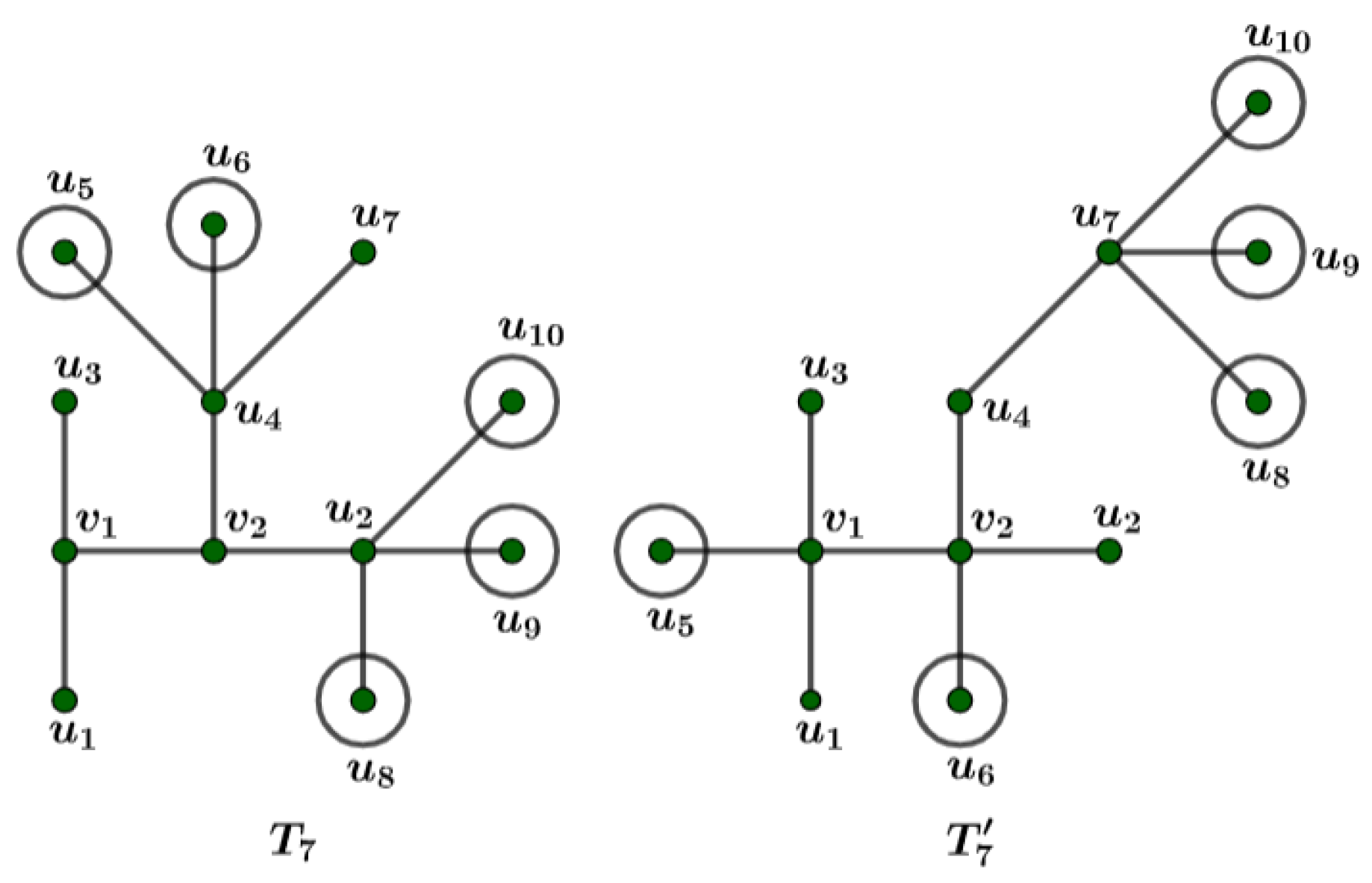 Mathematics 12 03601 g007
