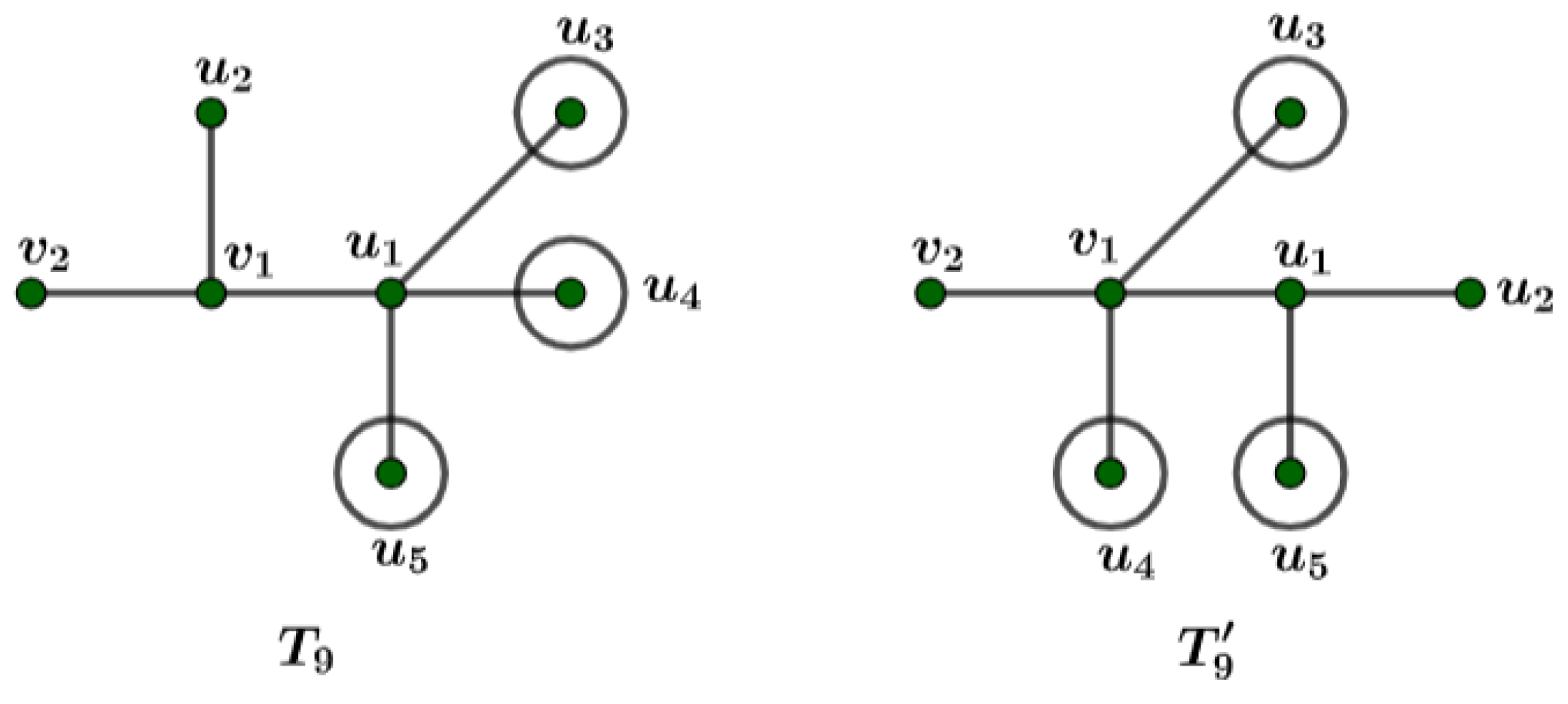 Mathematics 12 03601 g008