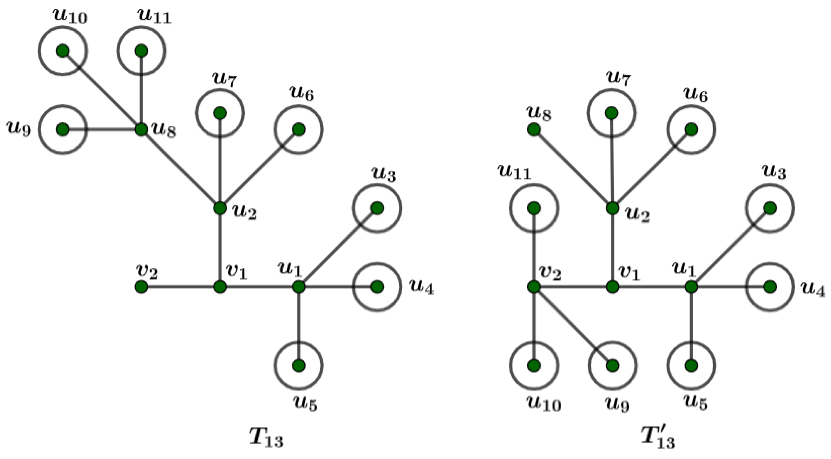Mathematics 12 03601 g012