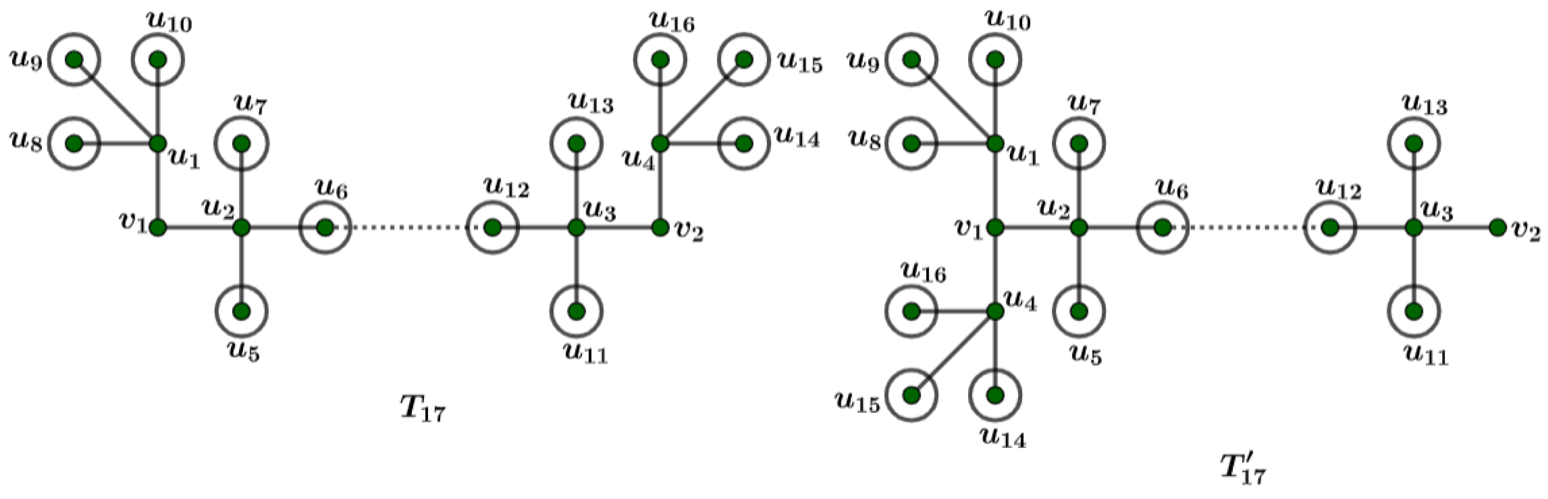 Mathematics 12 03601 g014