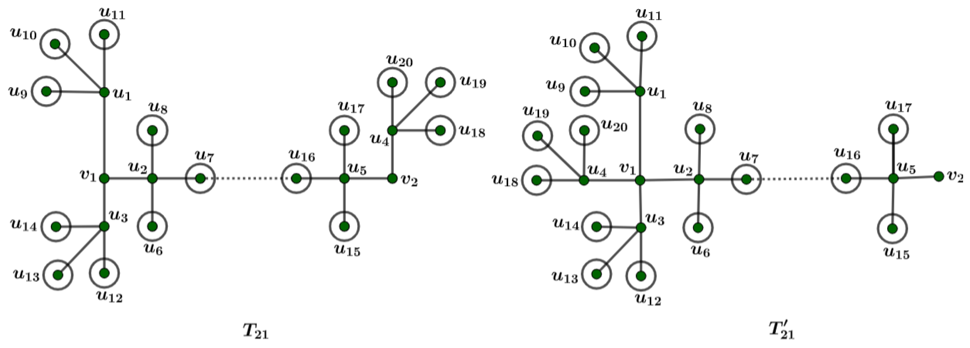 Mathematics 12 03601 g016