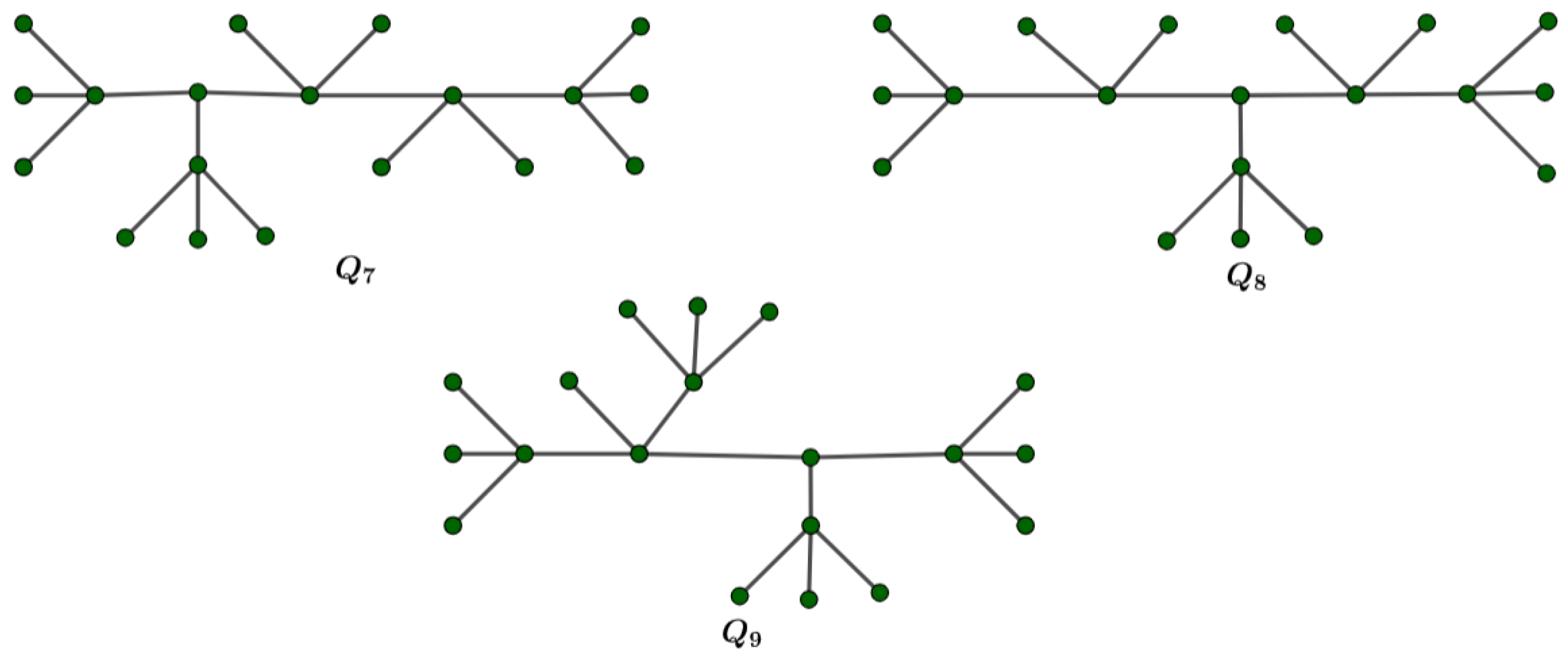 Mathematics 12 03601 g018