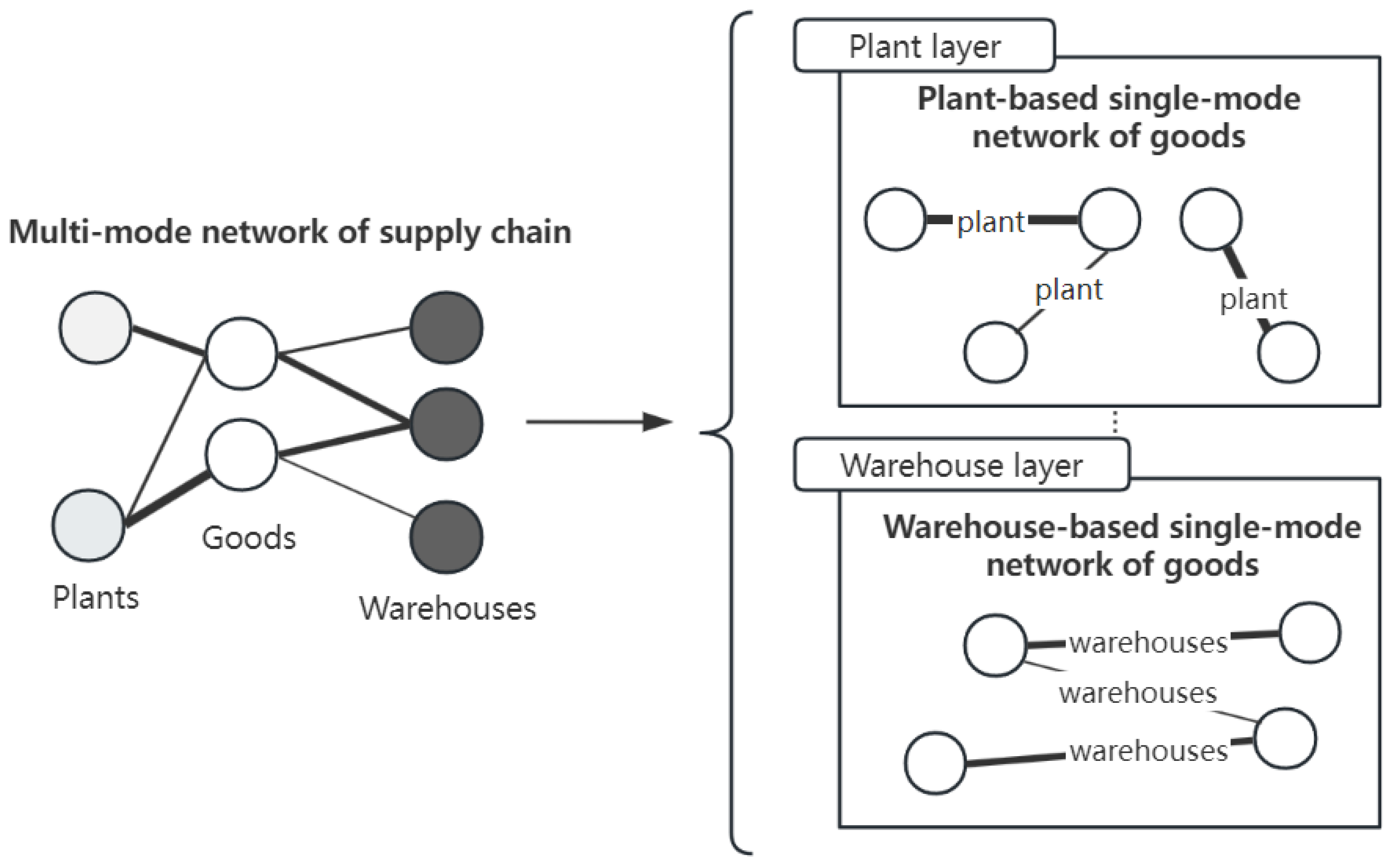 Mathematics 12 03606 g001