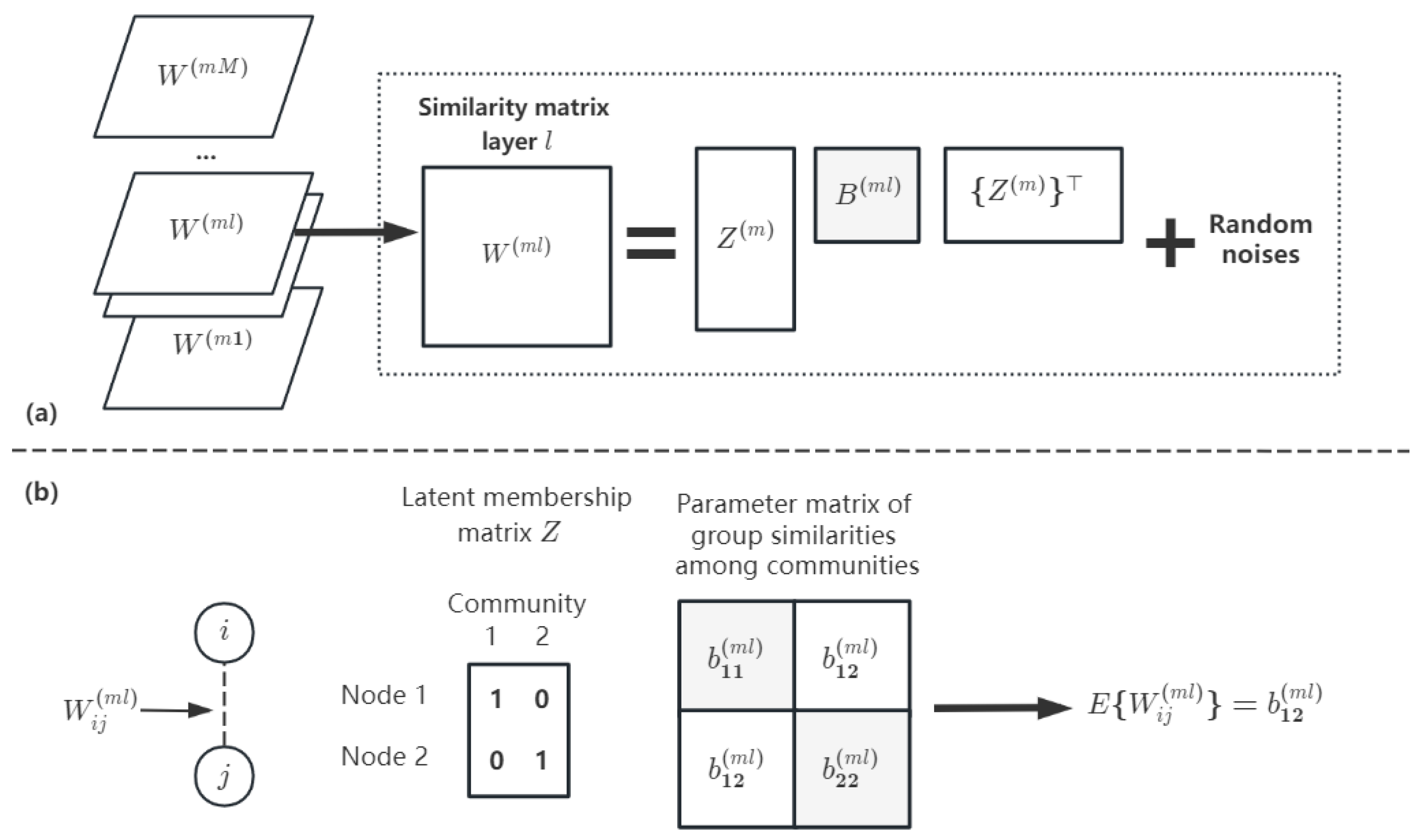 Mathematics 12 03606 g002