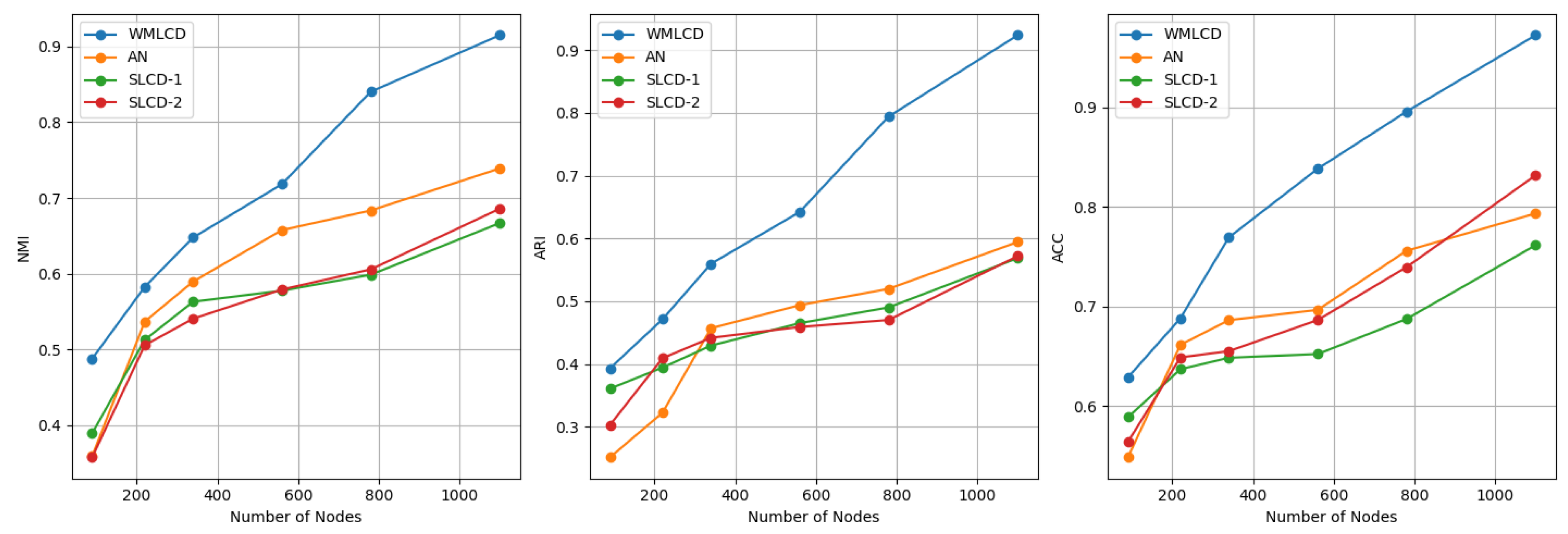 Mathematics 12 03606 g004
