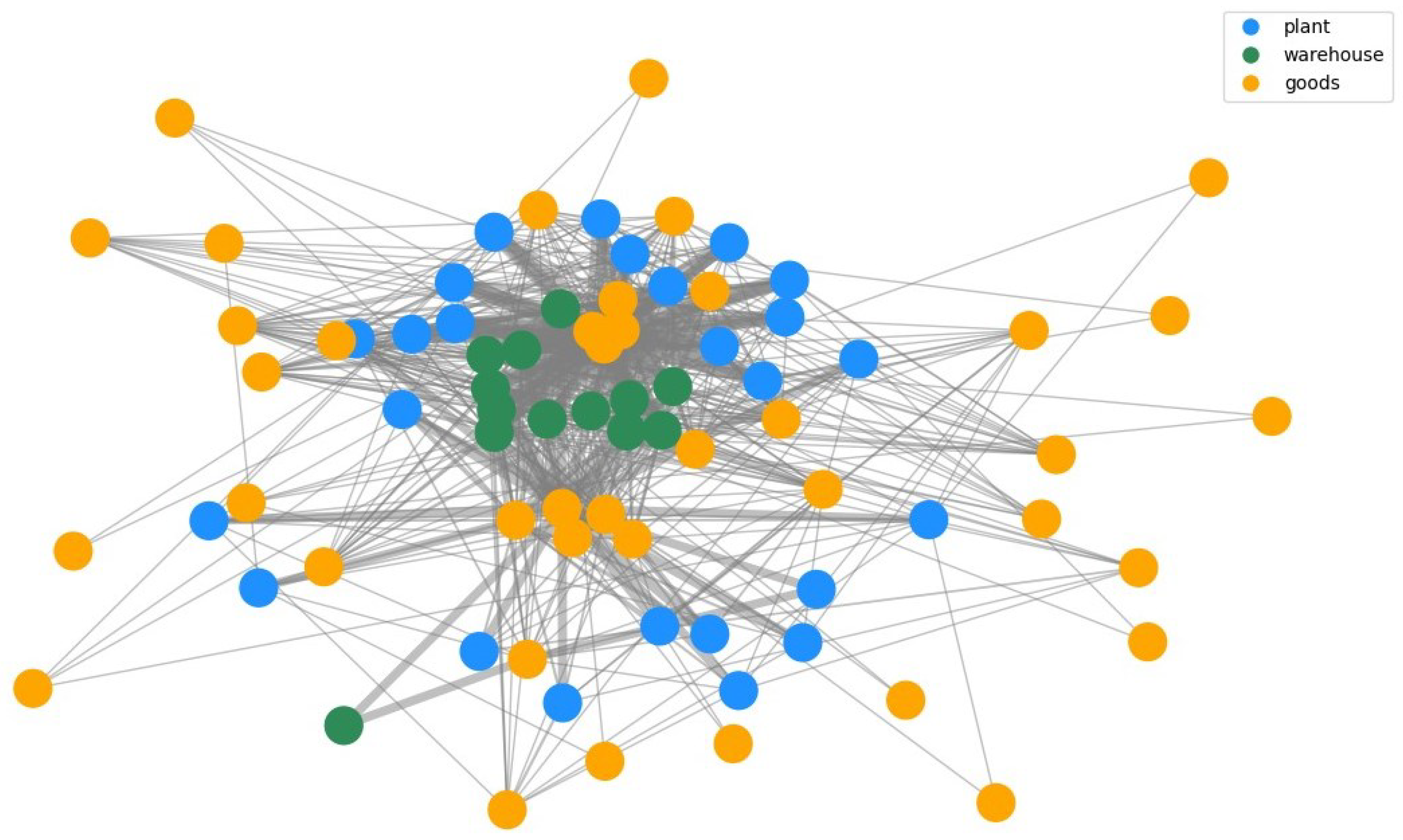 Mathematics 12 03606 g005
