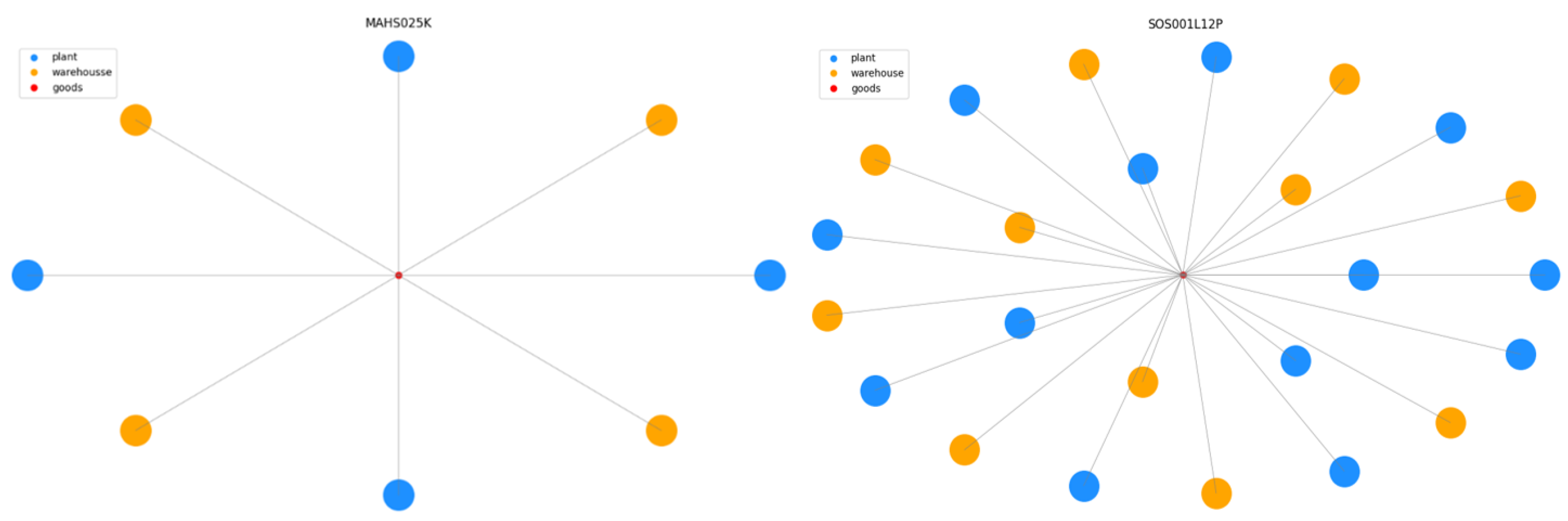 Mathematics 12 03606 g009