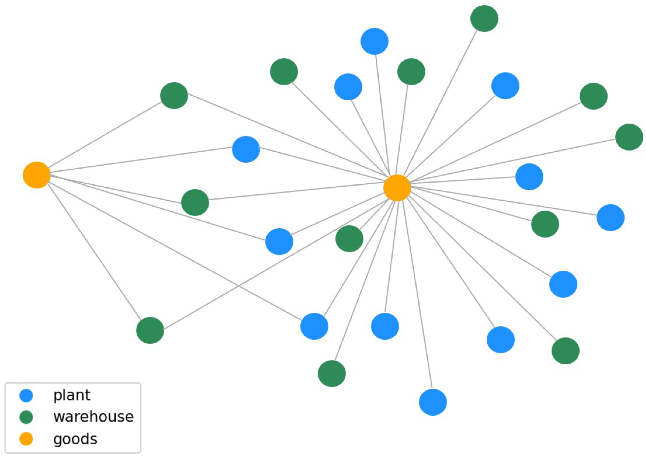 Mathematics 12 03606 g010