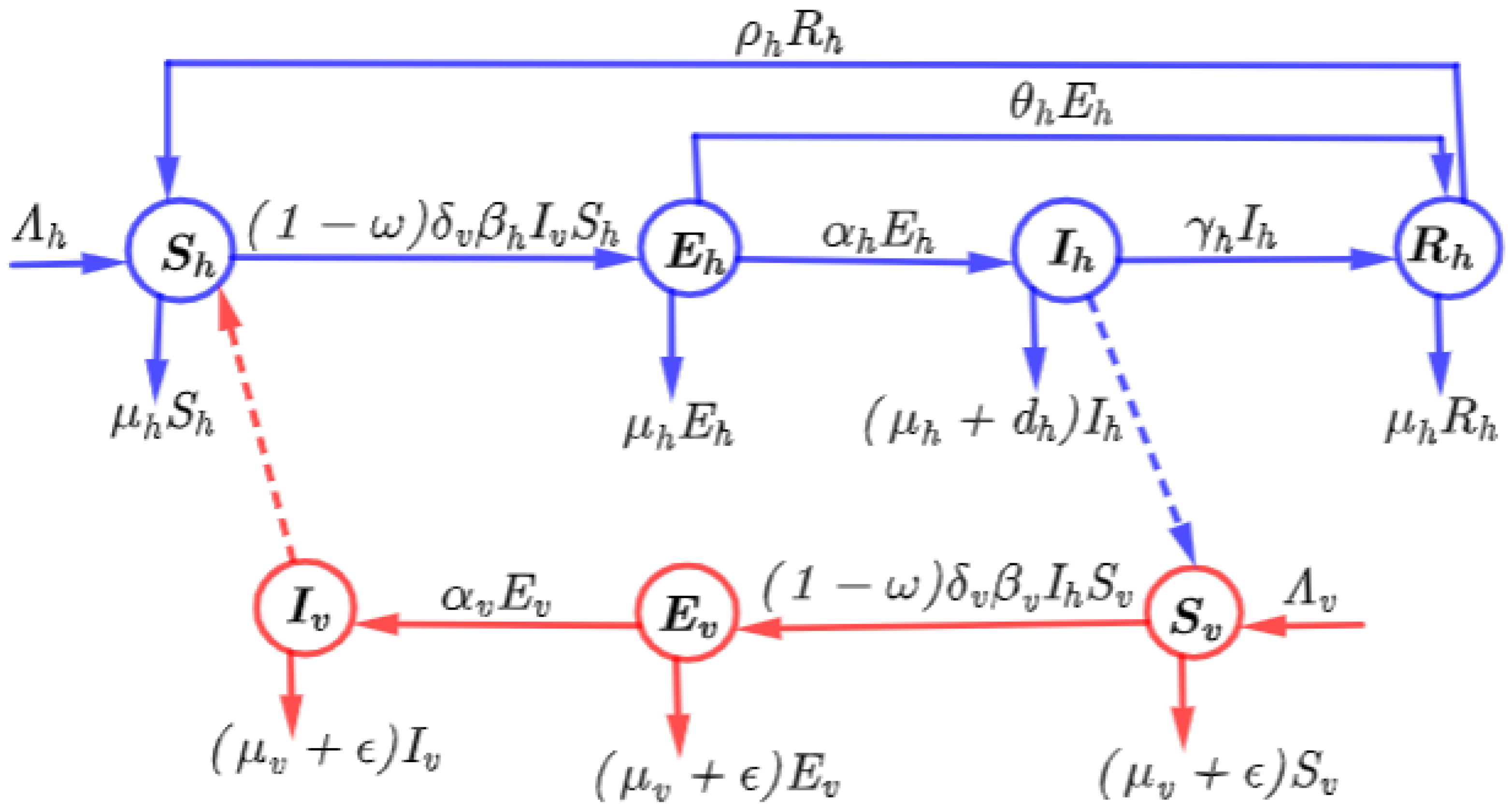 Mathematics 12 03607 g001