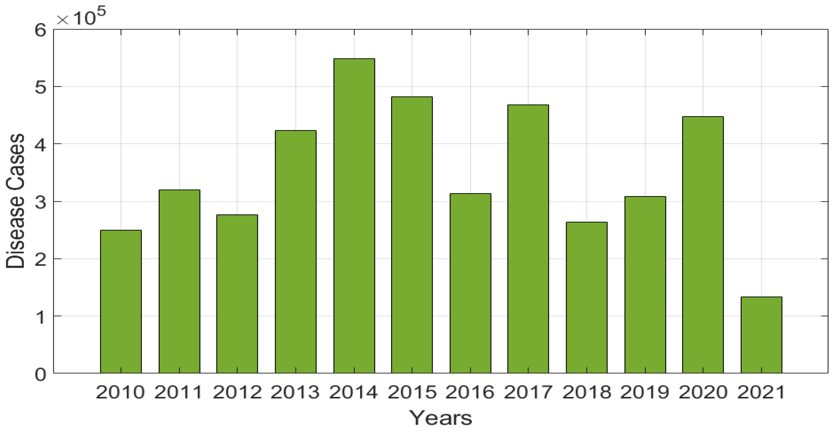 Mathematics 12 03607 g002